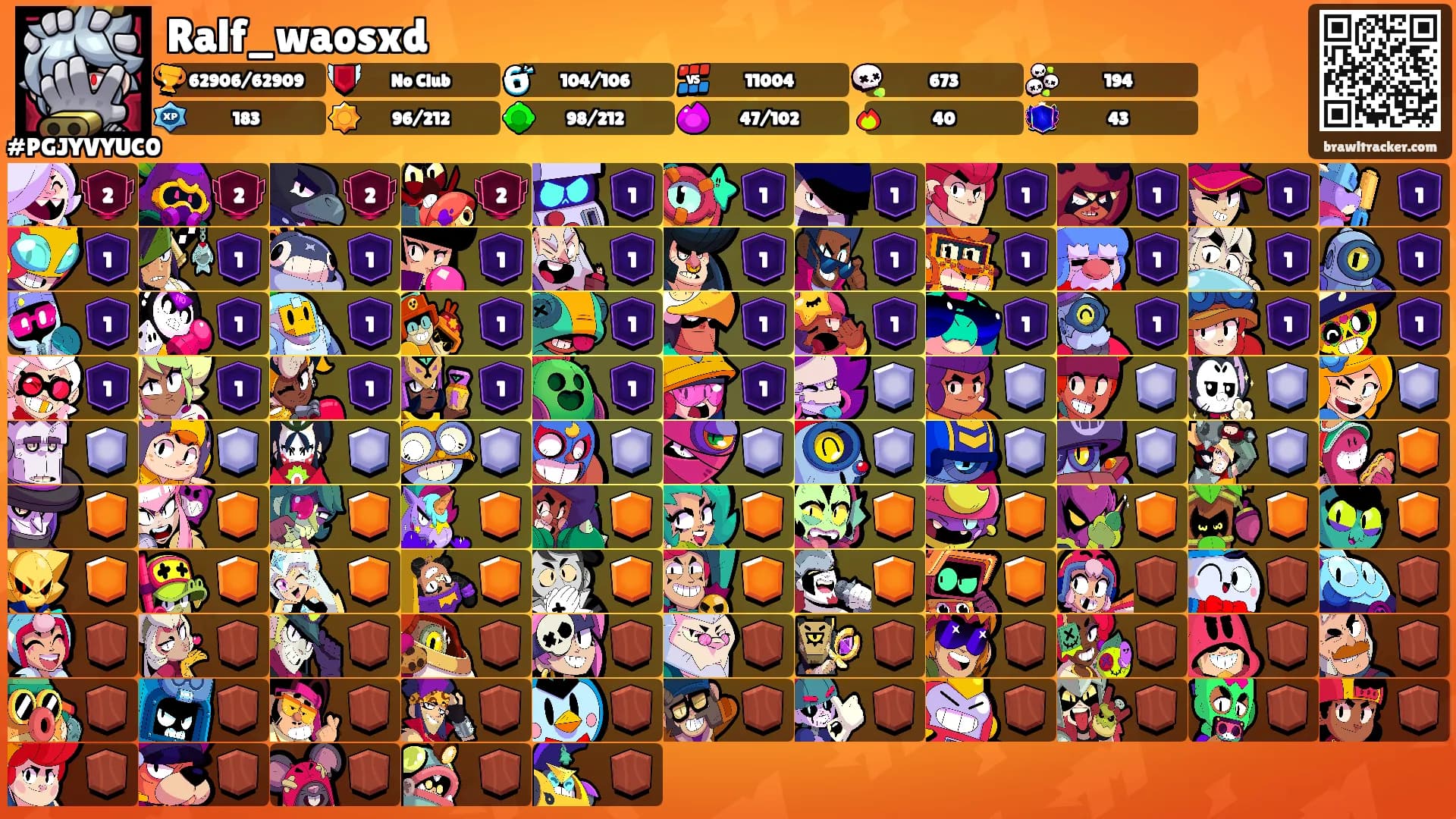 Ralf_waosxd's Ranks