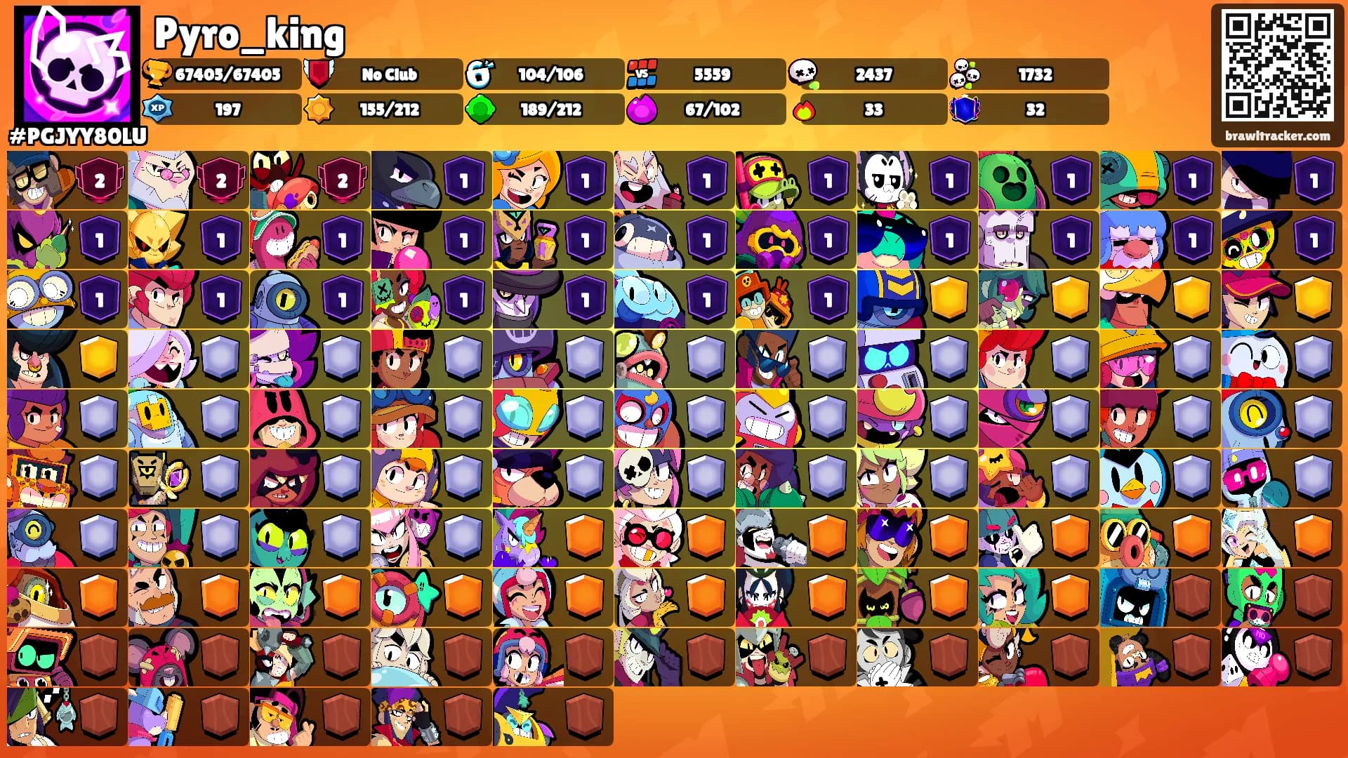 Pyro_king's Ranks