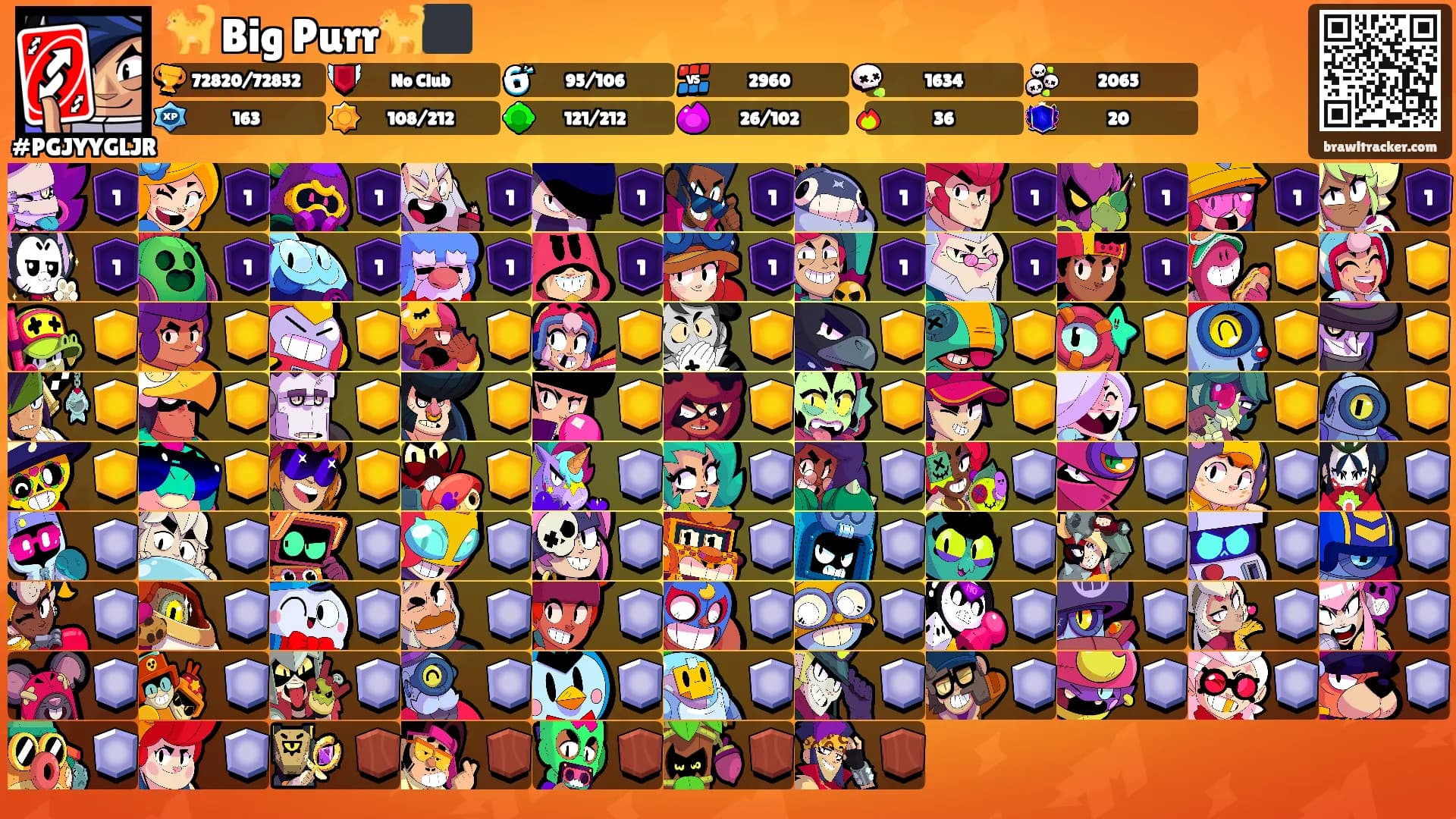 🐈 Big Purr🐈‍⬛'s Ranks