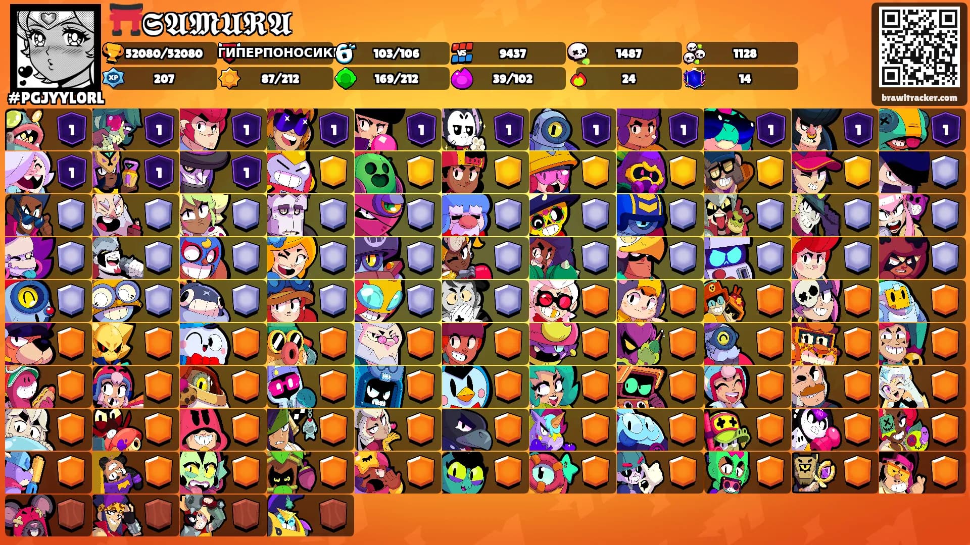⛩️𝕾𝕬𝕸𝖀𝕽𝕬's Ranks