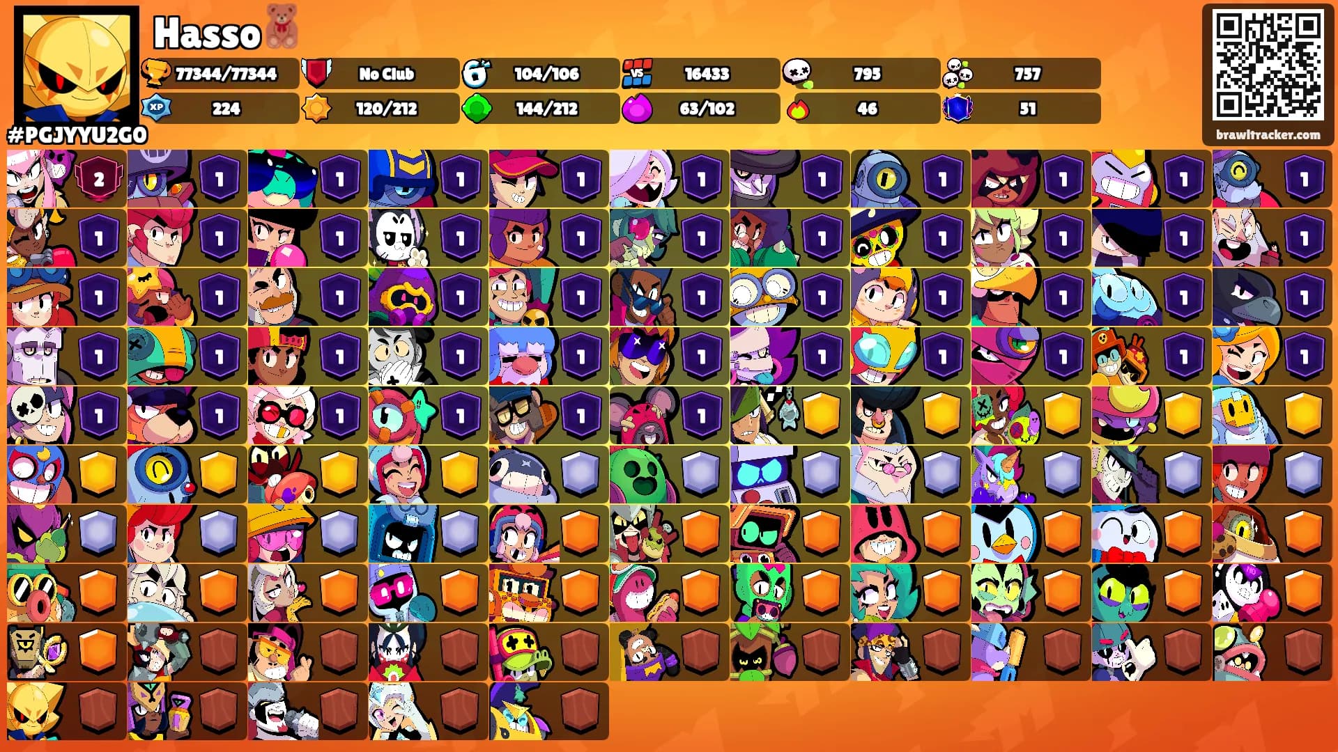Hasso🧸's Ranks