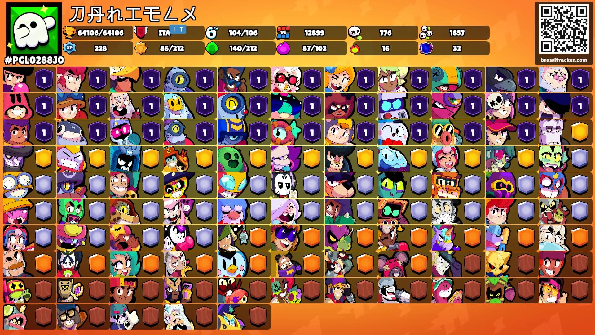 刀丹れ工モㄥメ's Ranks