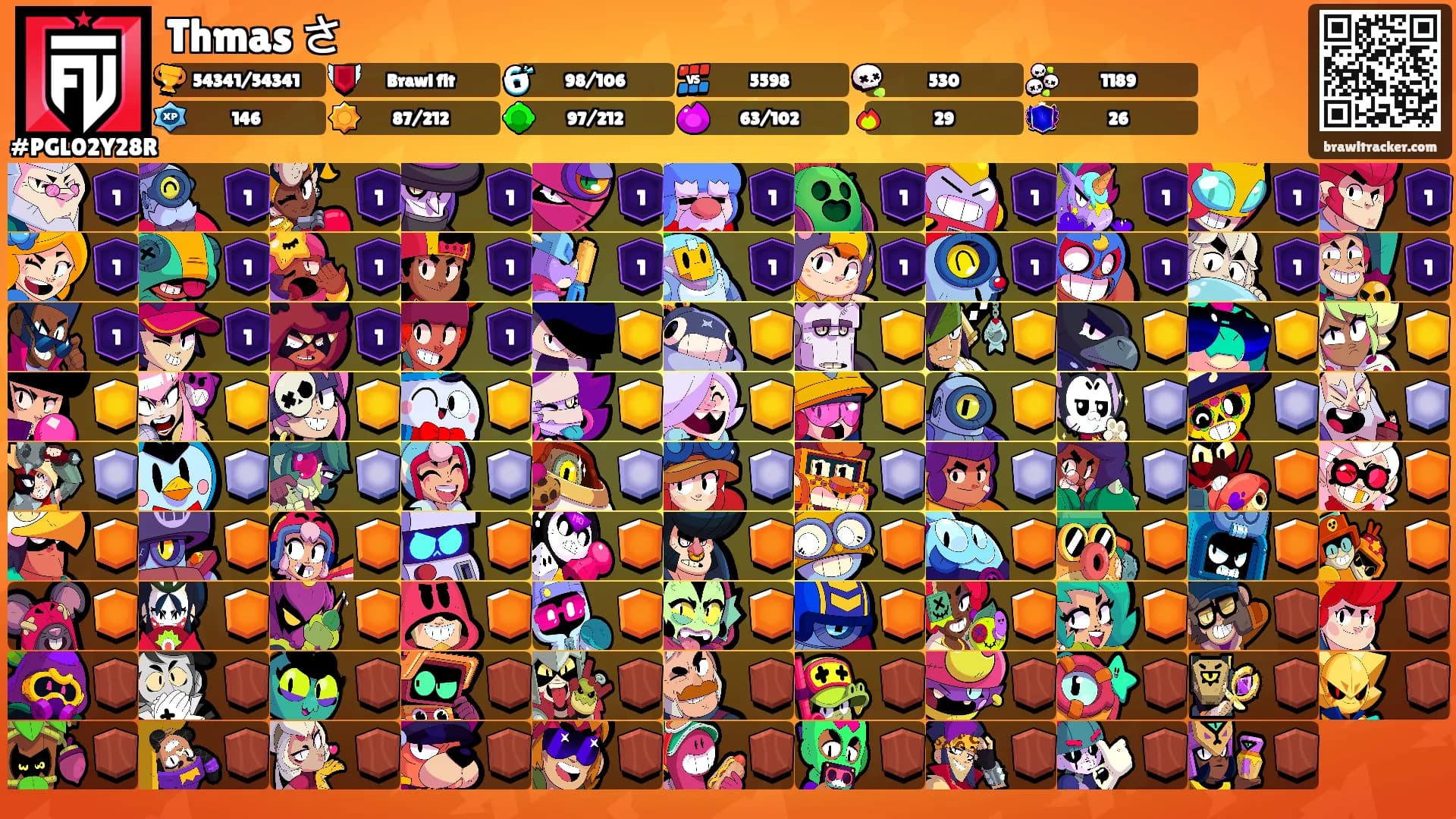 Thmas さ's Ranks