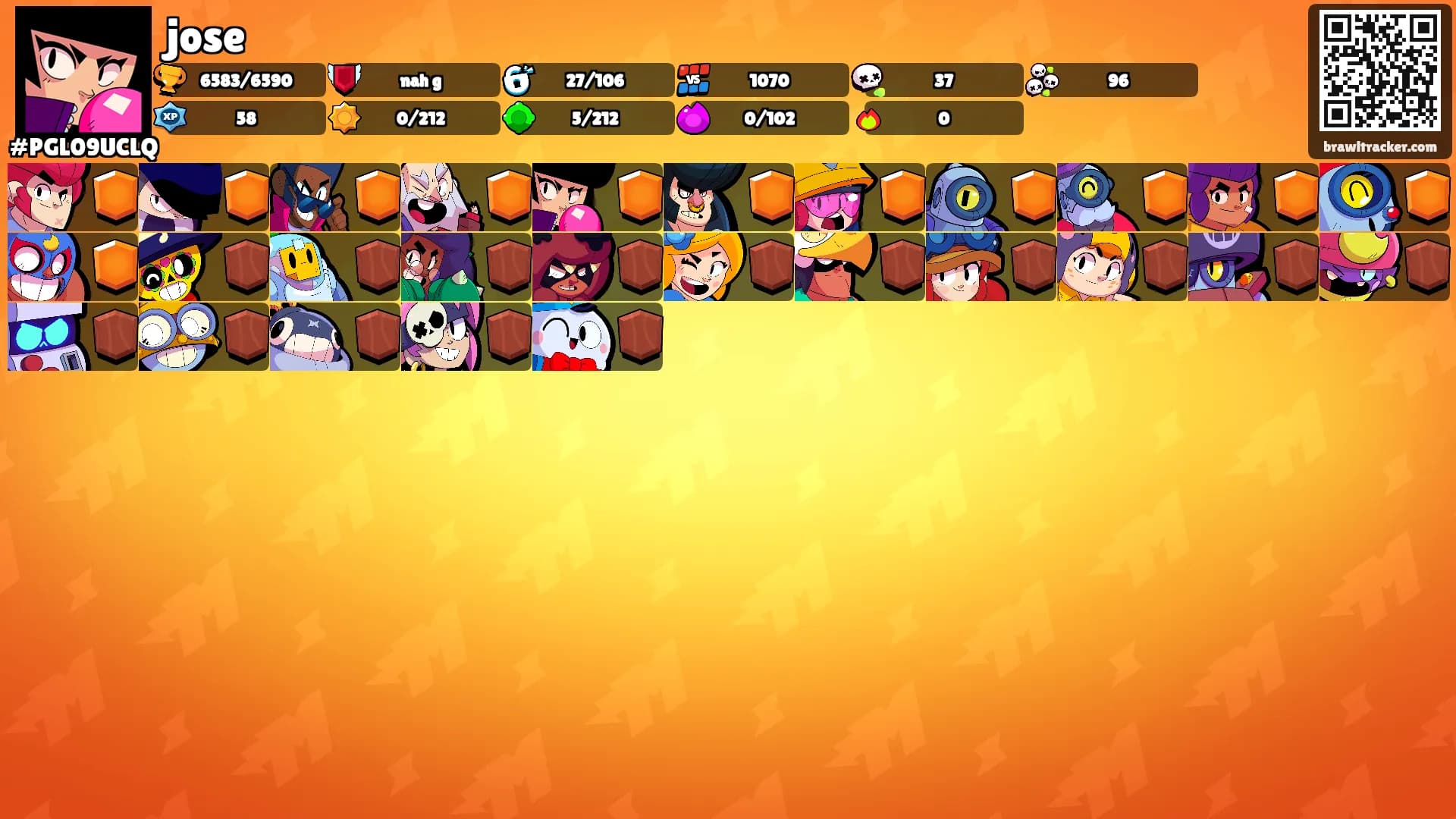 jose's Ranks