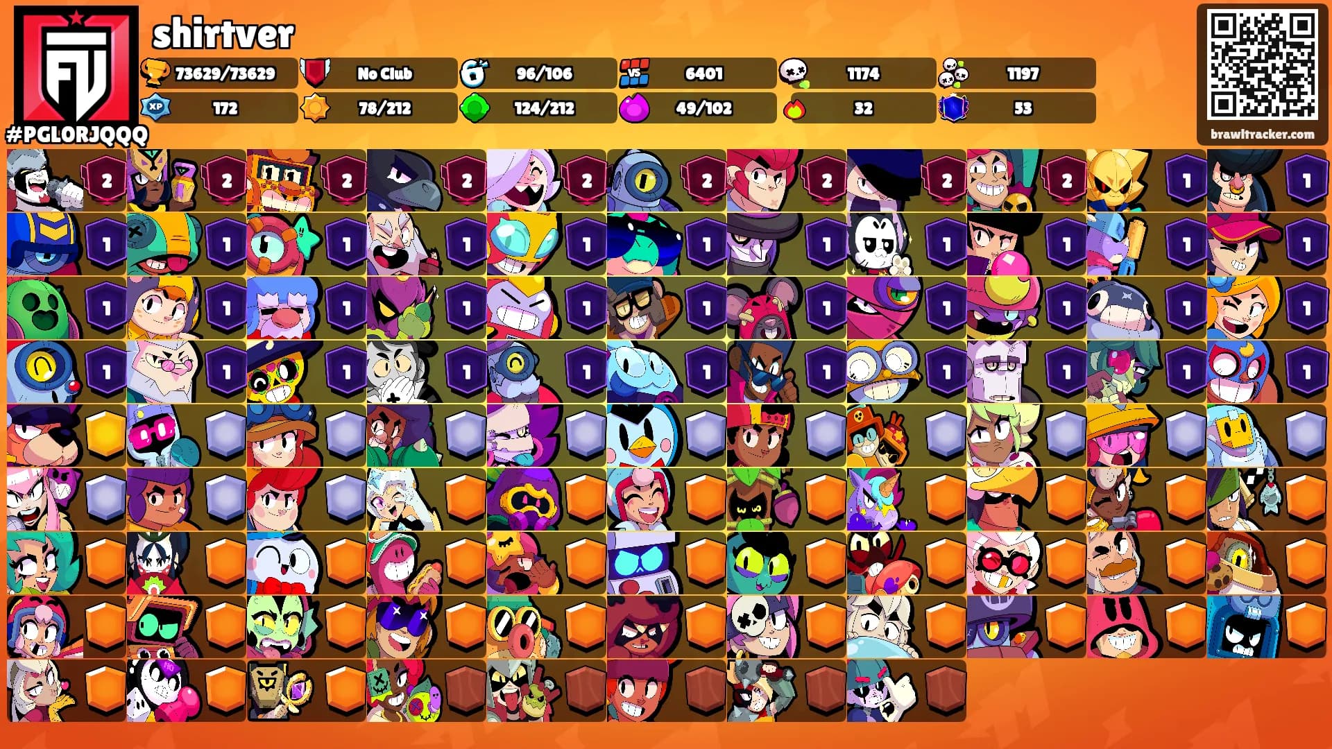 shirtver's Ranks