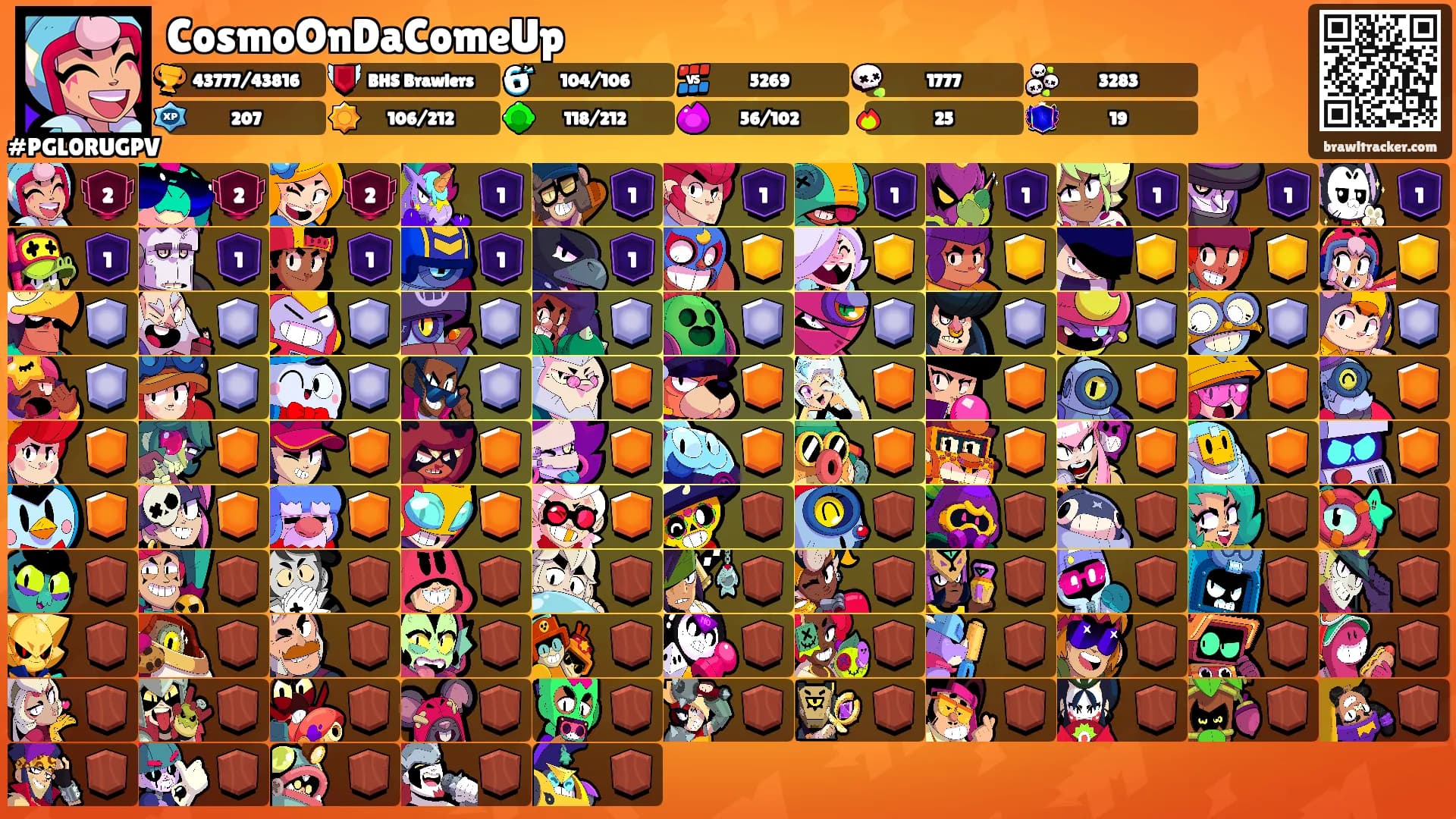 CosmoOnDaComeUp's Ranks