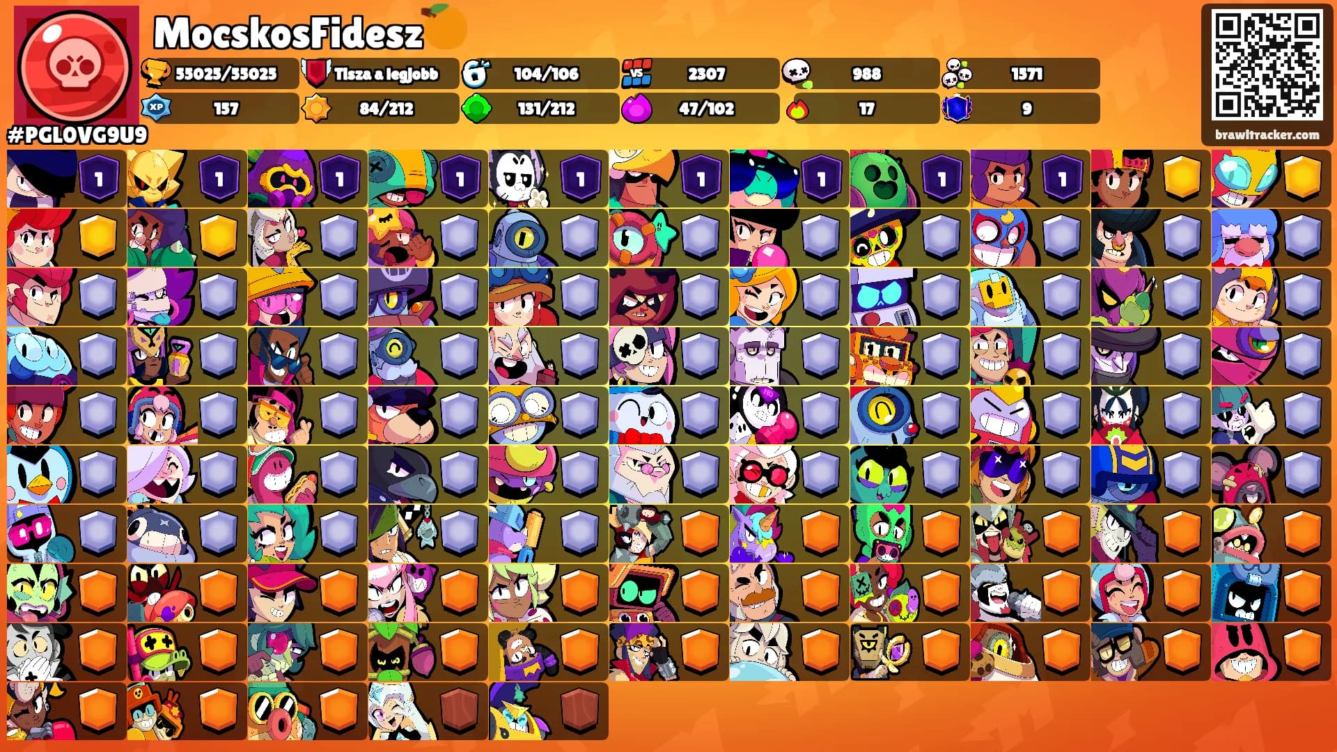 MocskosFidesz🍊's Ranks