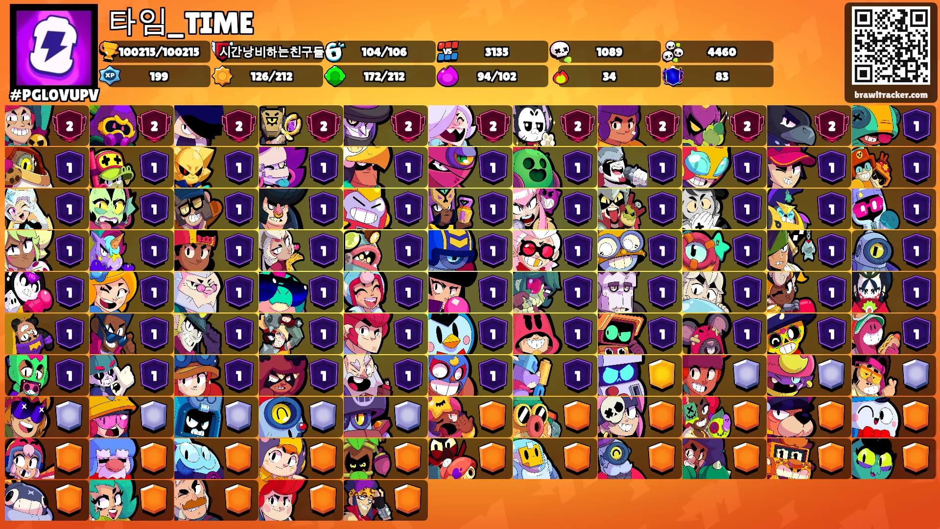 타임_TIME's Ranks