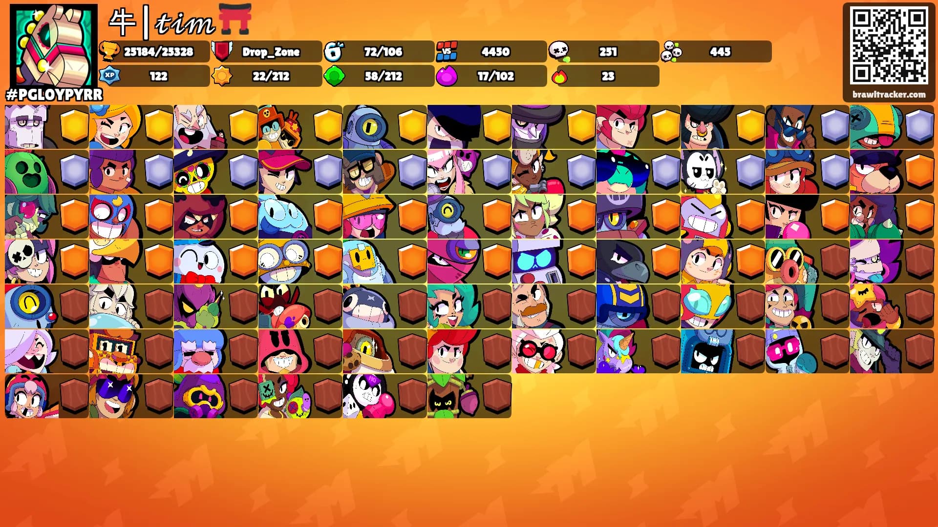 牛|𝓉𝒾𝓂 ⛩️'s Ranks