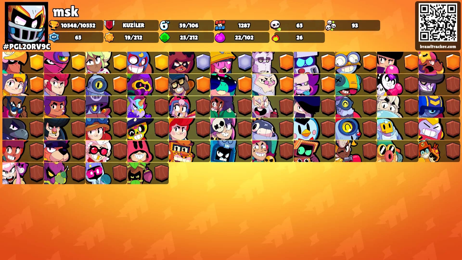 msk's Ranks