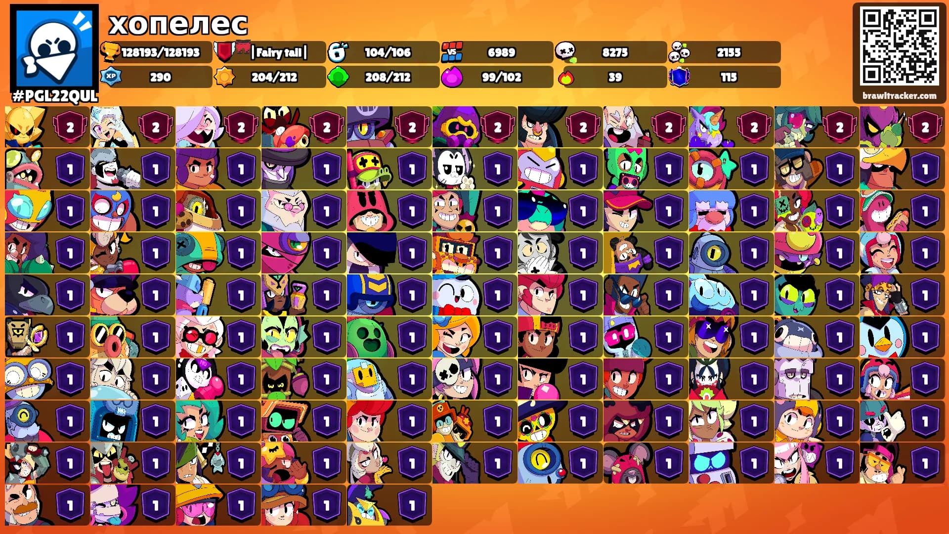хопелес's Ranks