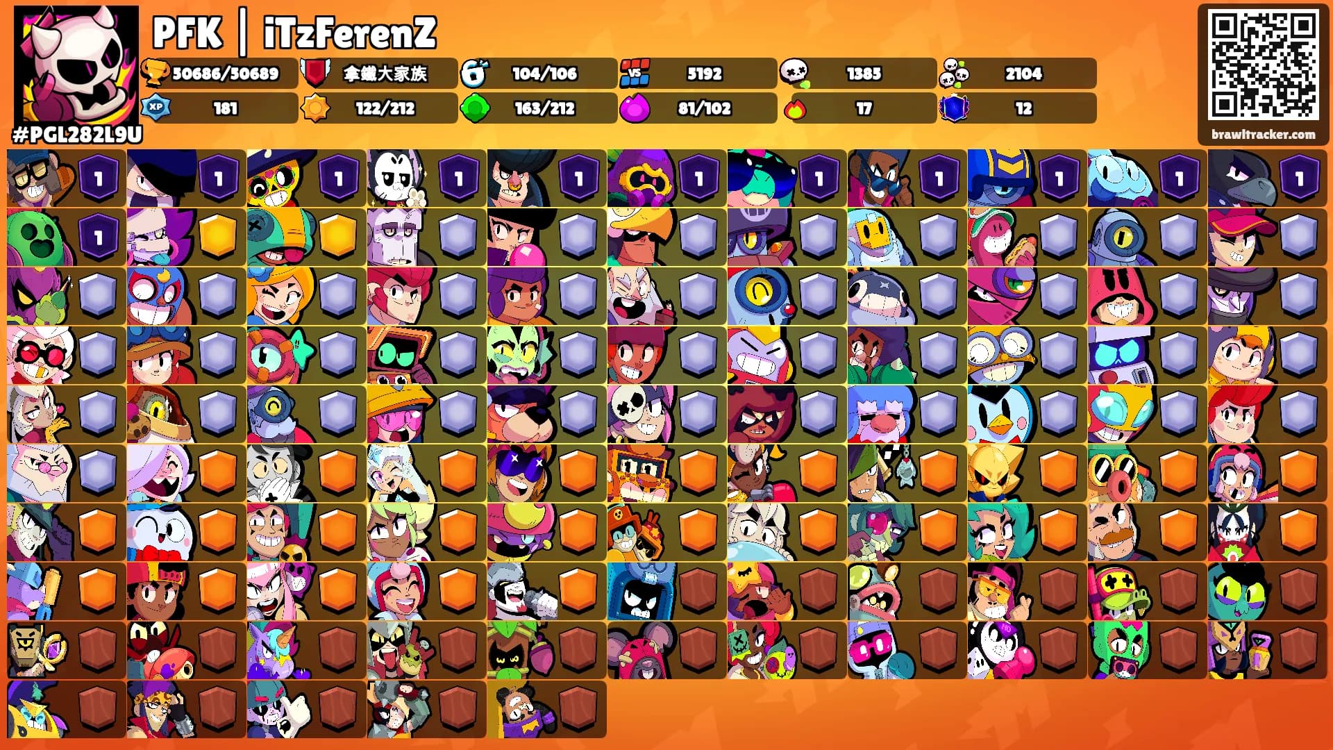 PFK | iTzFerenZ's Ranks