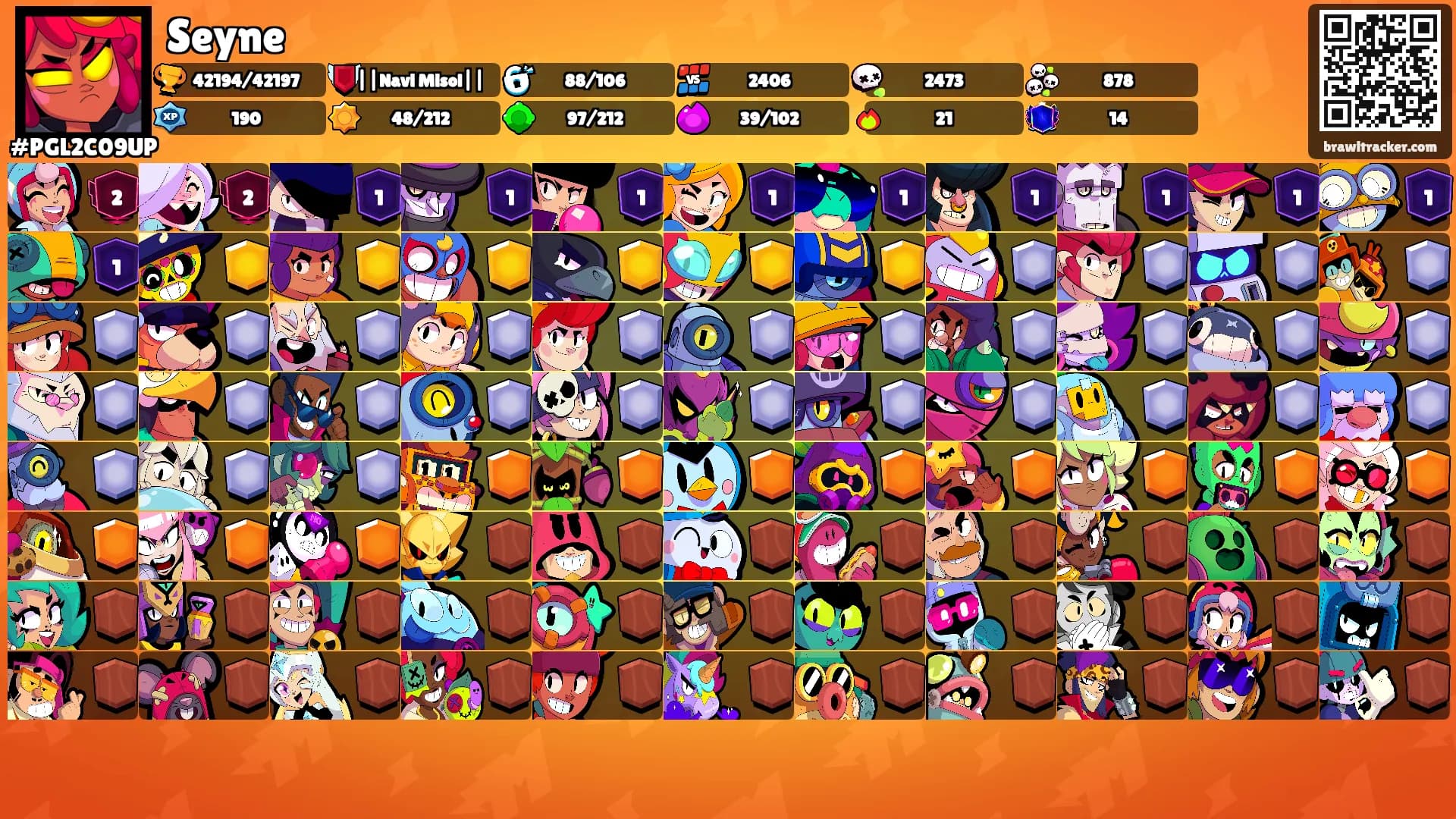 Seyne's Ranks