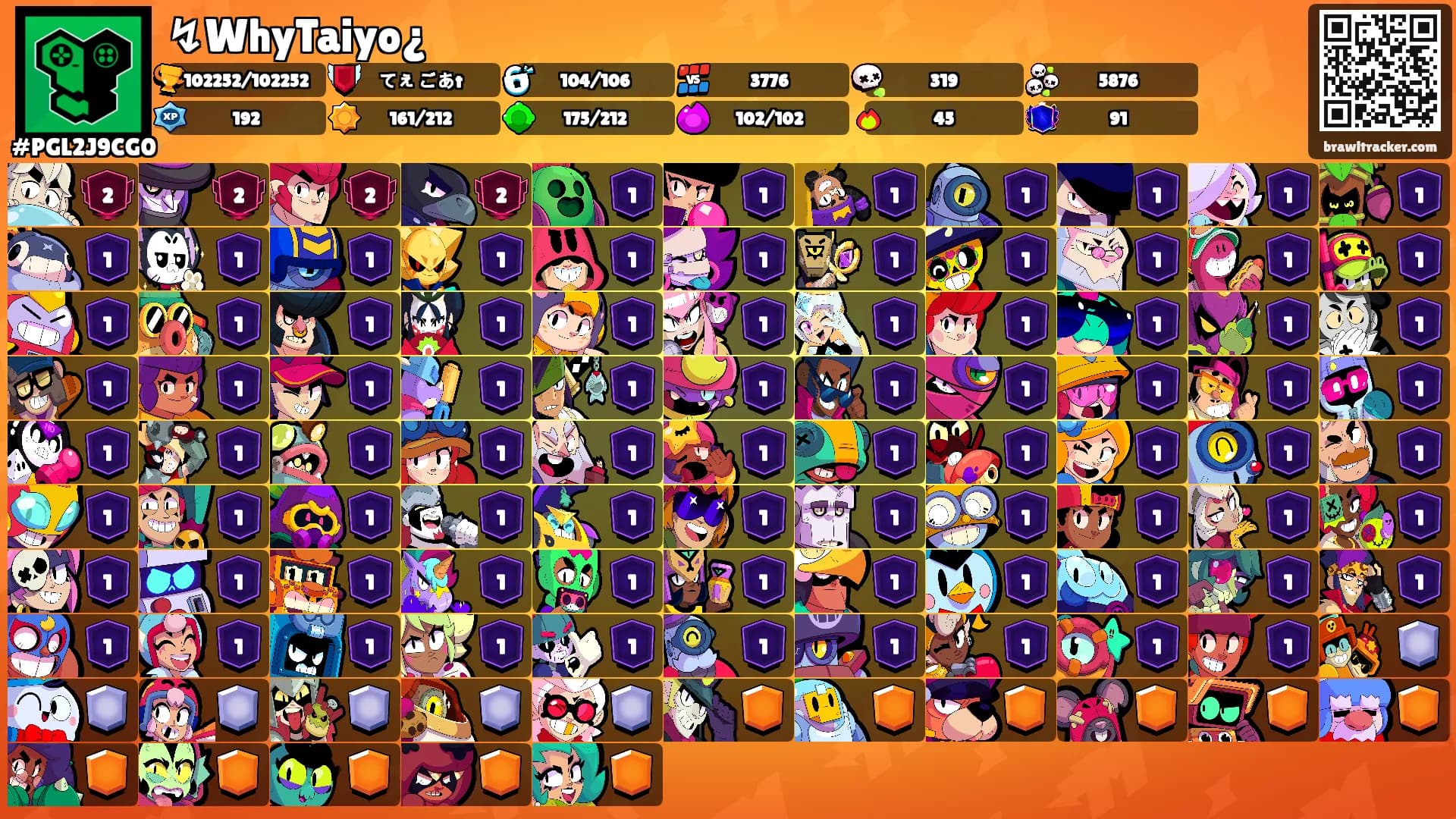 ↯WhyTaiyo¿'s Ranks