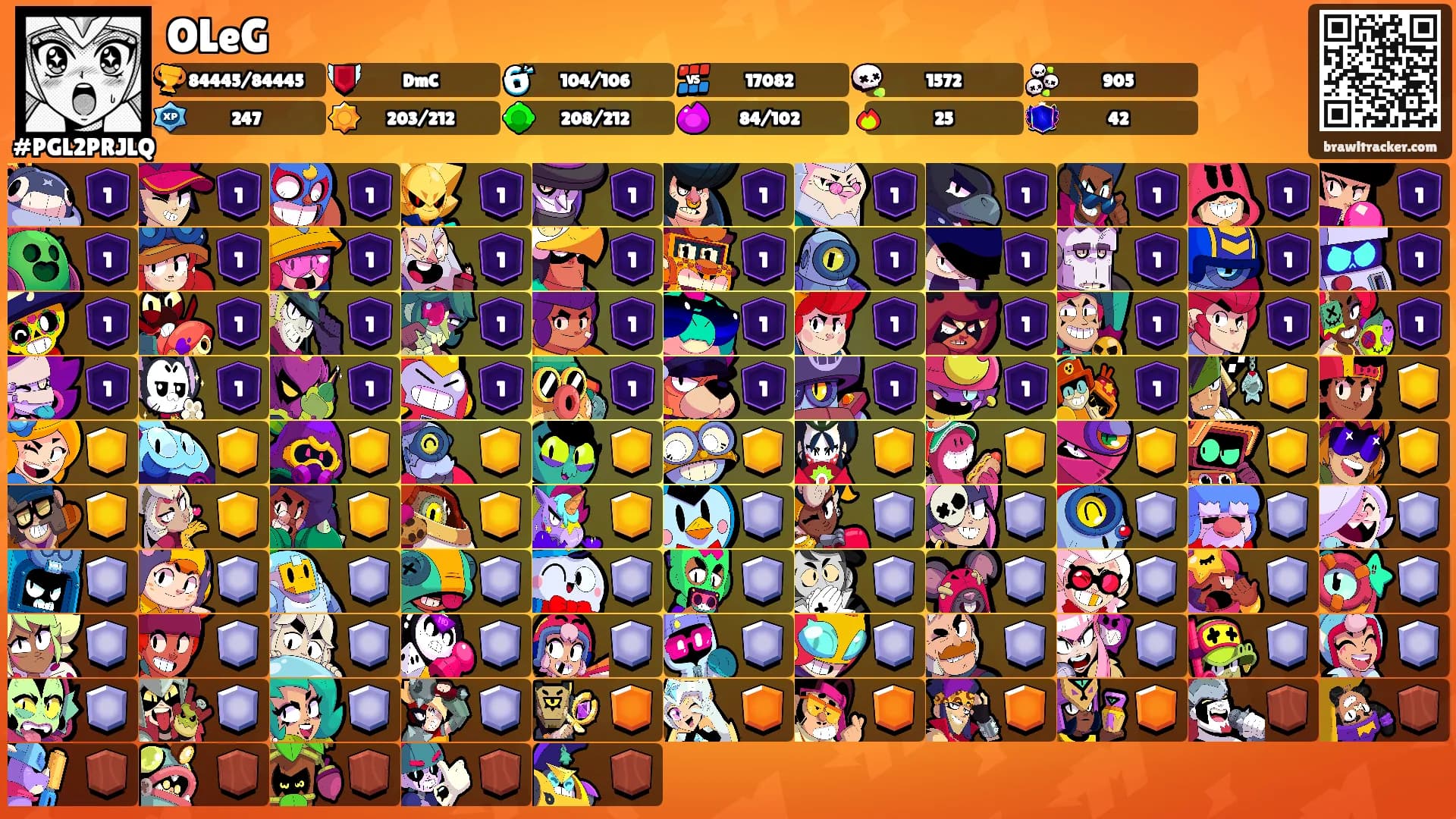 OLeG's Ranks