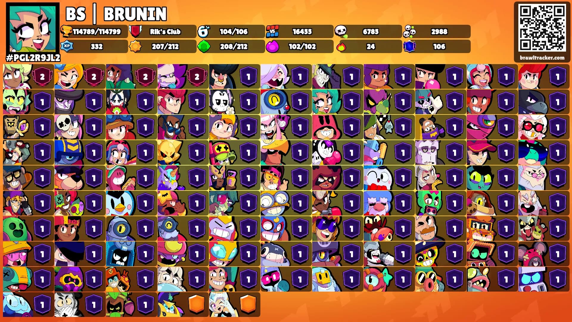 BS | BRUNIN's Ranks
