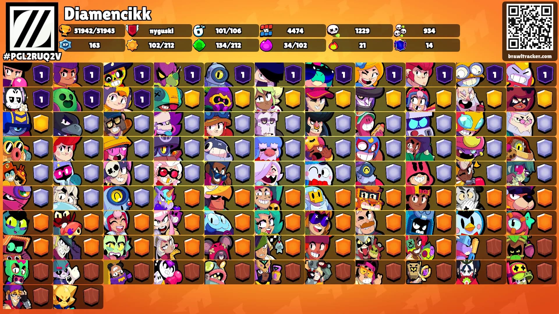 Diamencikk's Ranks