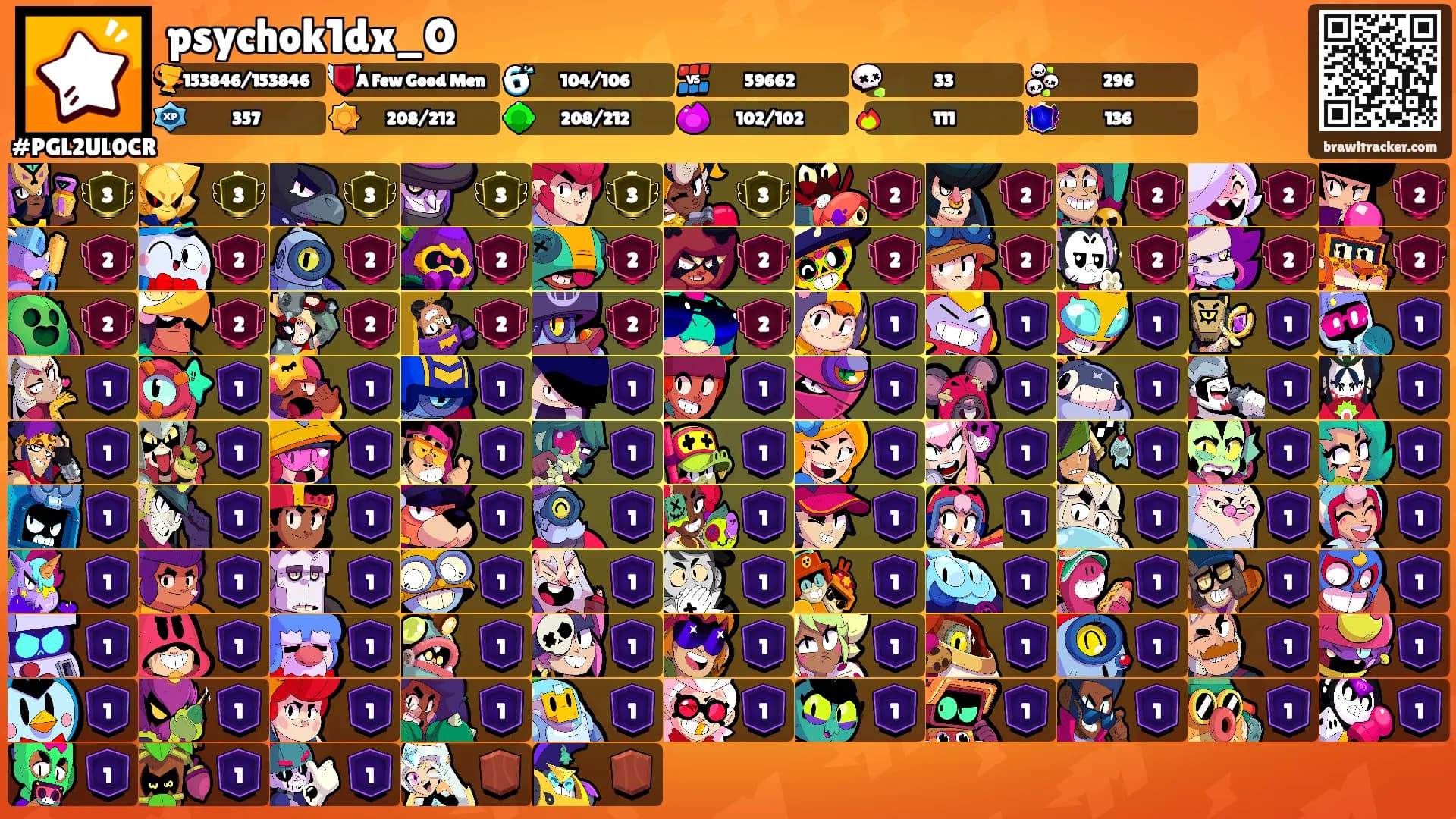 psychok1dx_O's Ranks