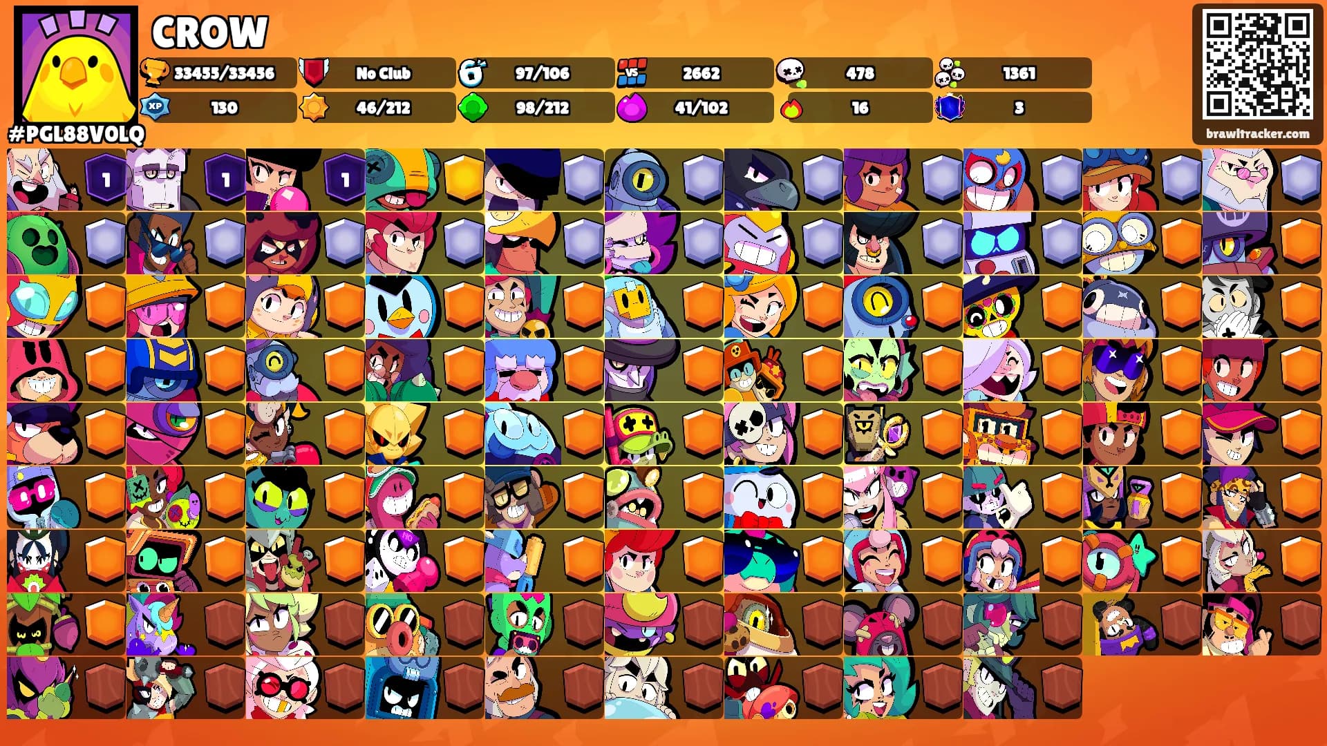 CROW's Ranks