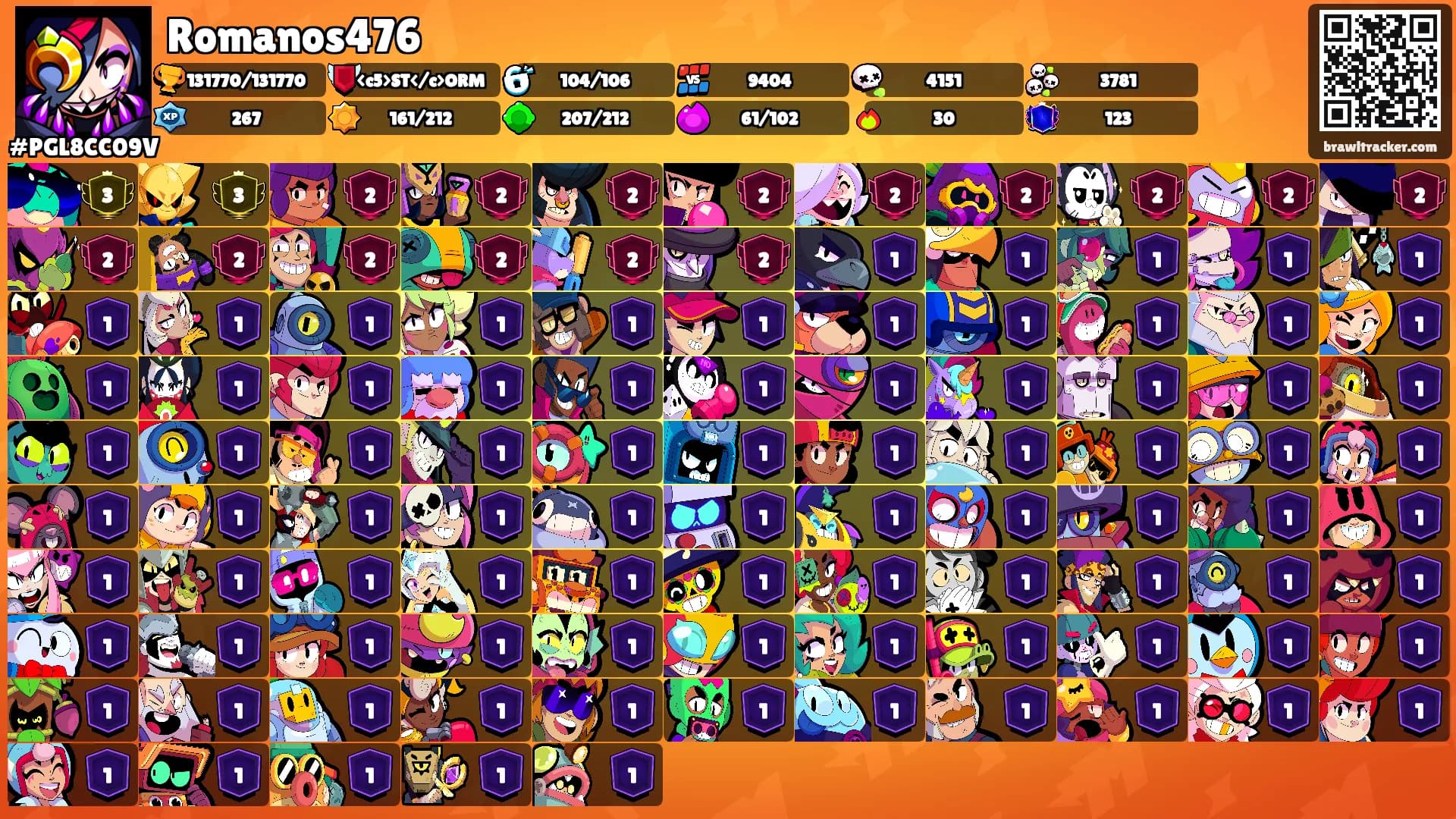 Romanos476's Ranks