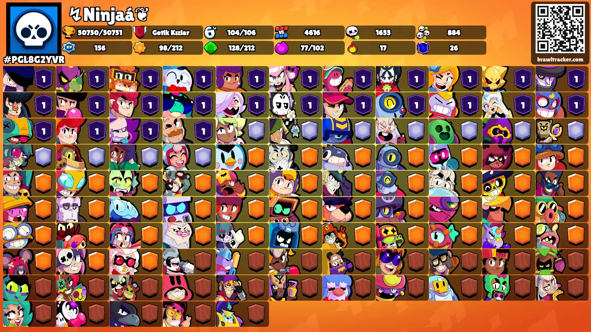 ↯Ninjaá❦'s Ranks