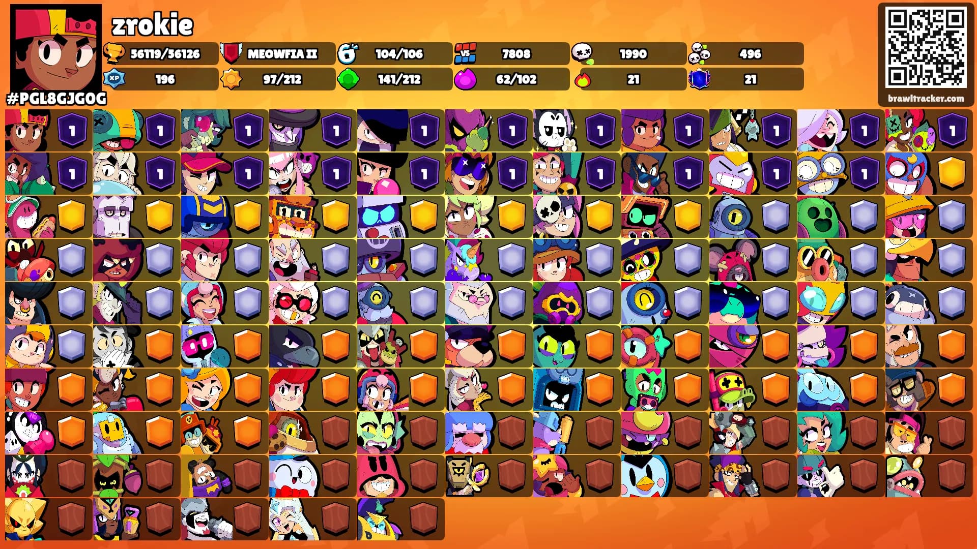 zrokie's Ranks