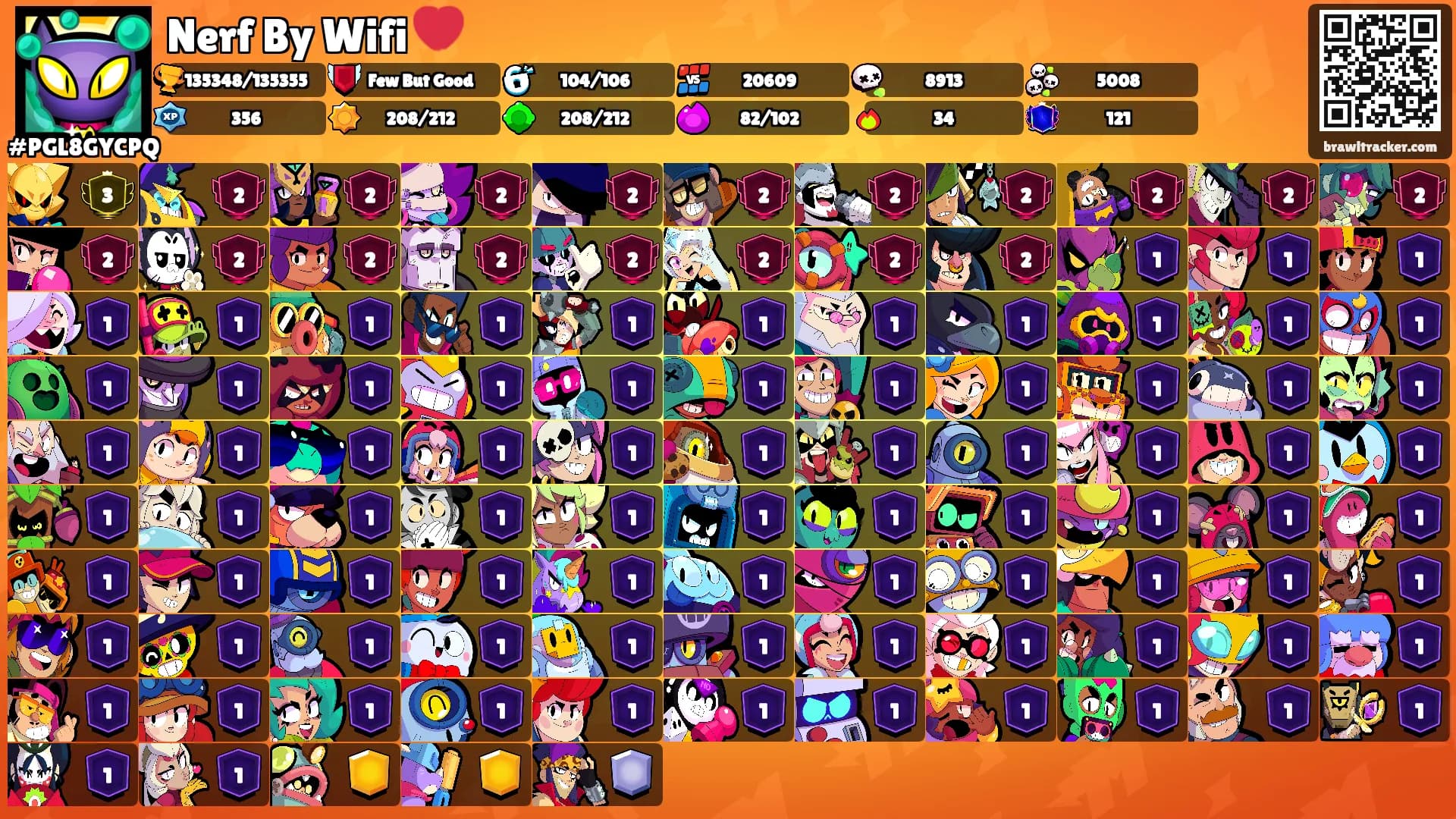 Nerf By Wifi 💔's Ranks