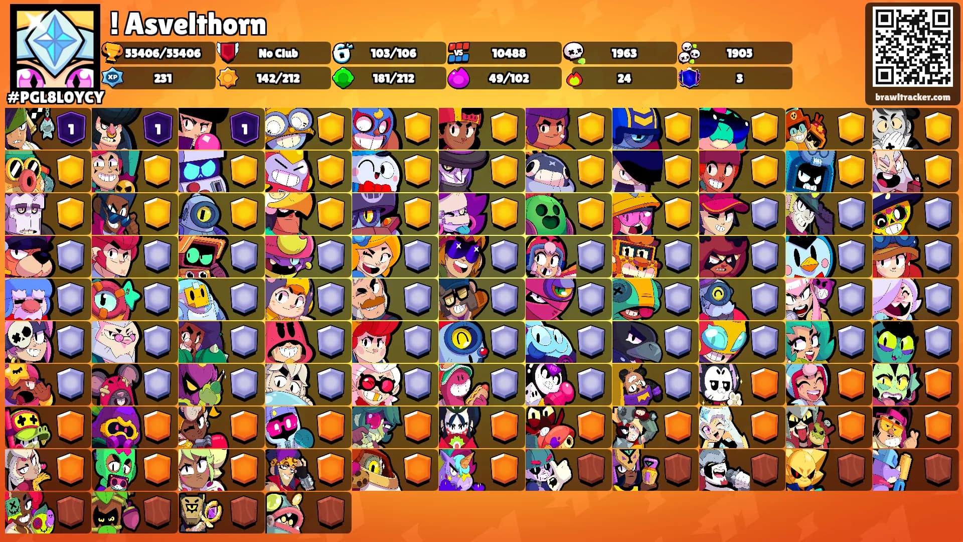 ! Asvelthorn 𝄞's Ranks