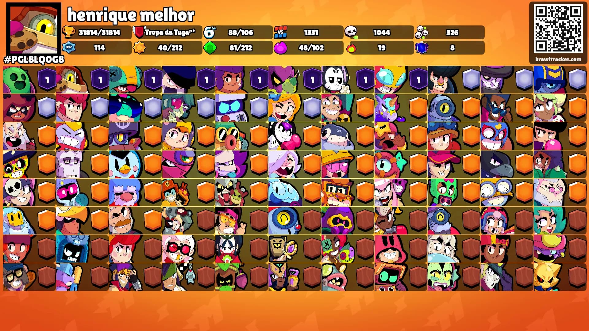 henrique melhor's Ranks