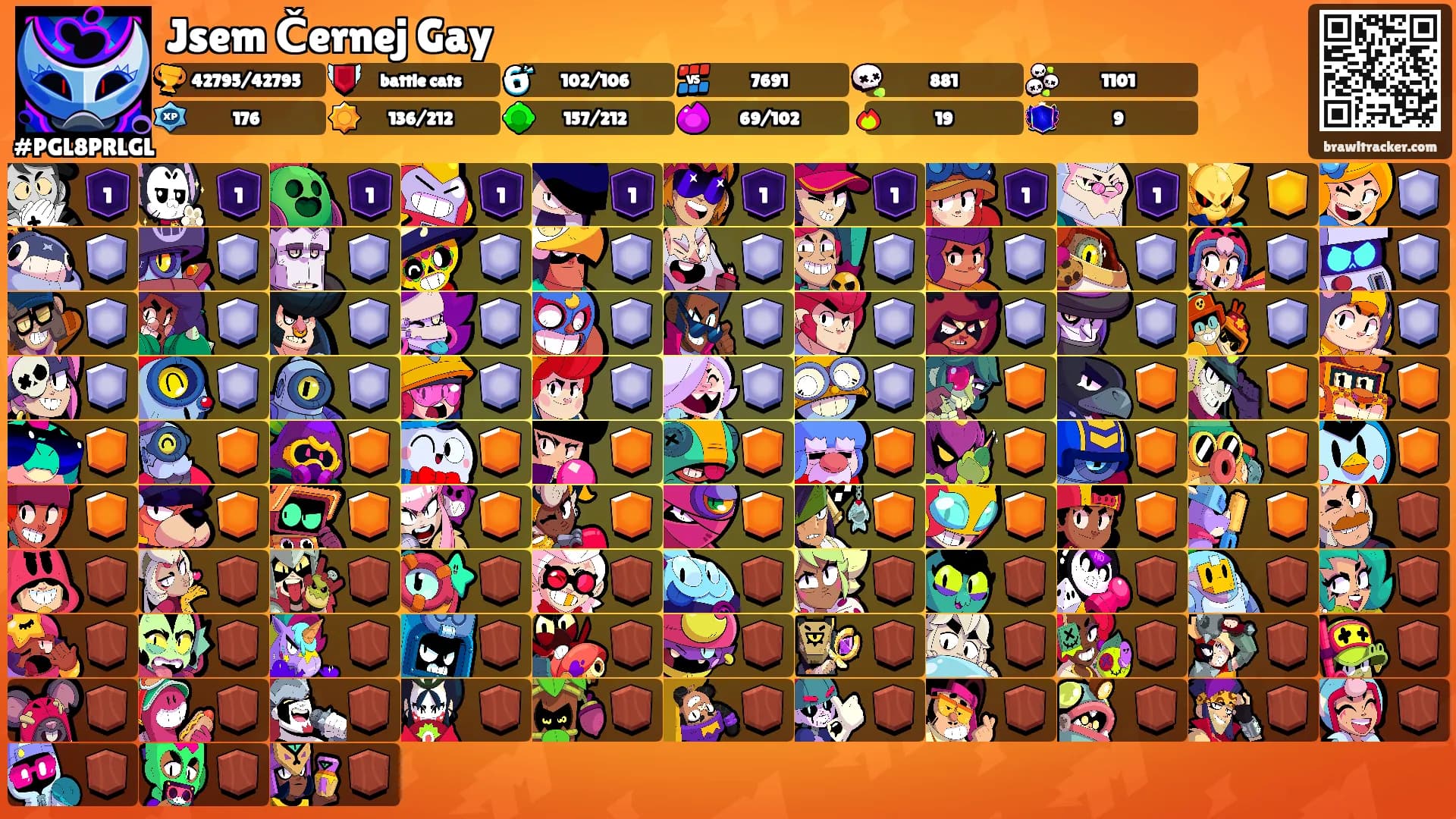 Jsem Černej Gay's Ranks