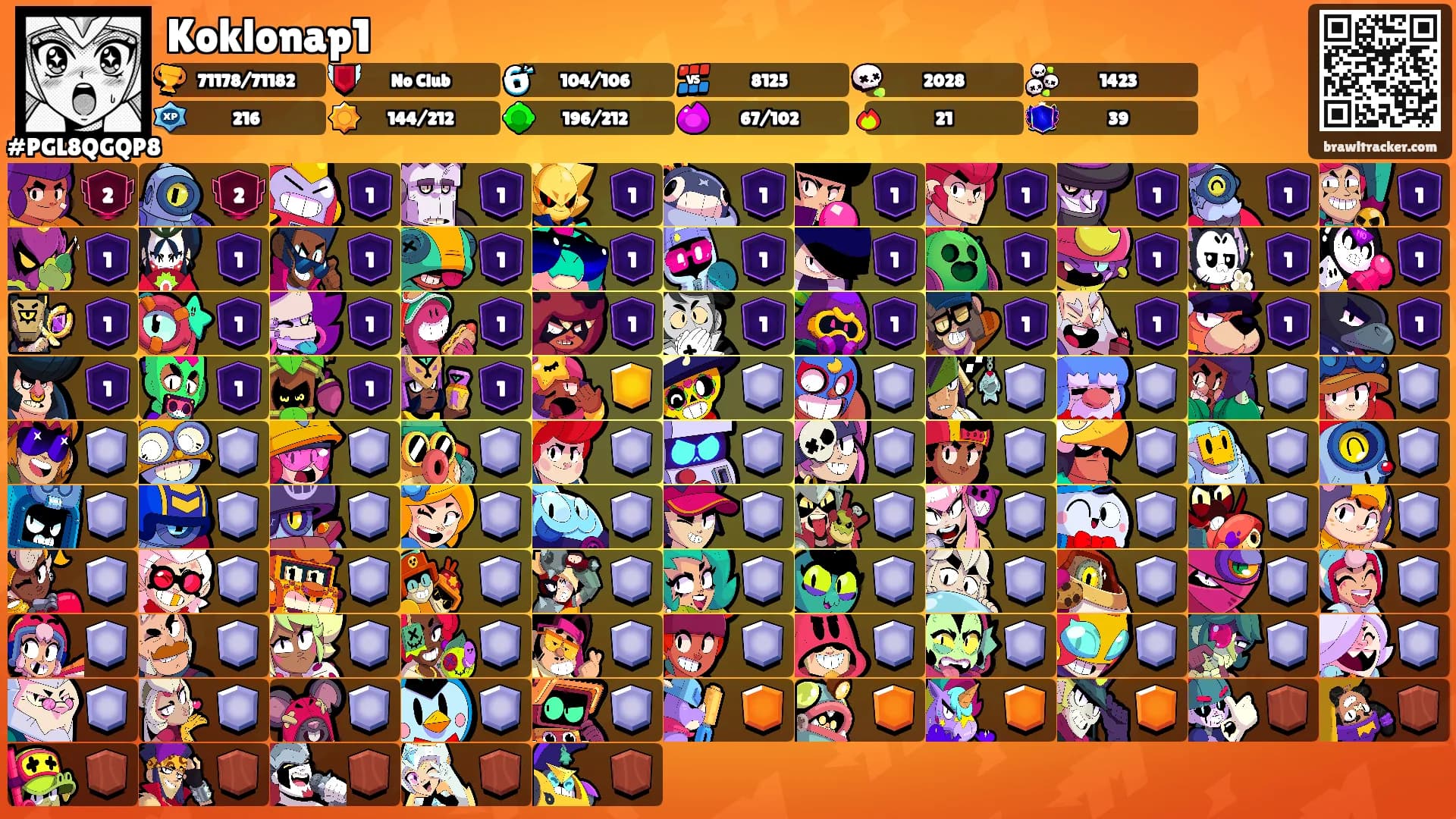 Koklonap1's Ranks
