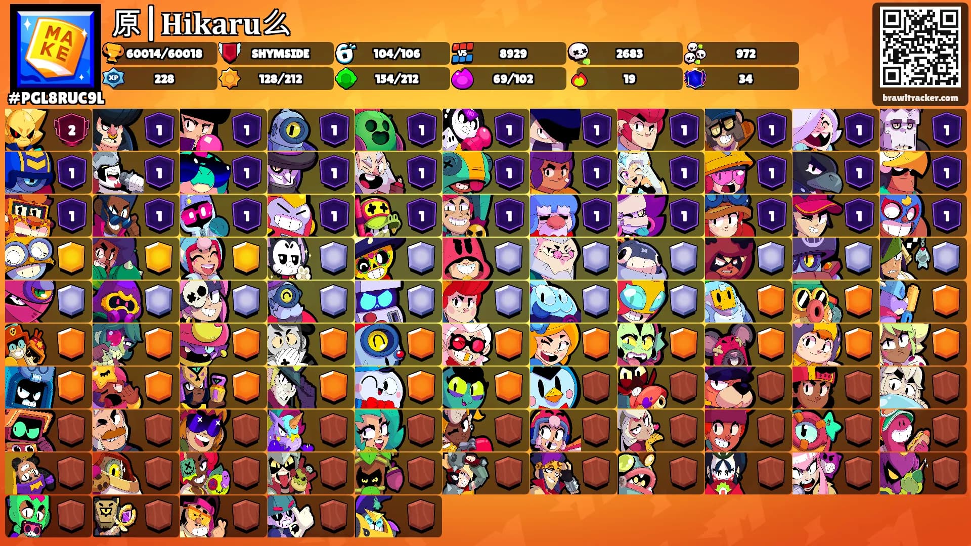 原|𝐇𝐢𝐤𝐚𝐫𝐮么's Ranks