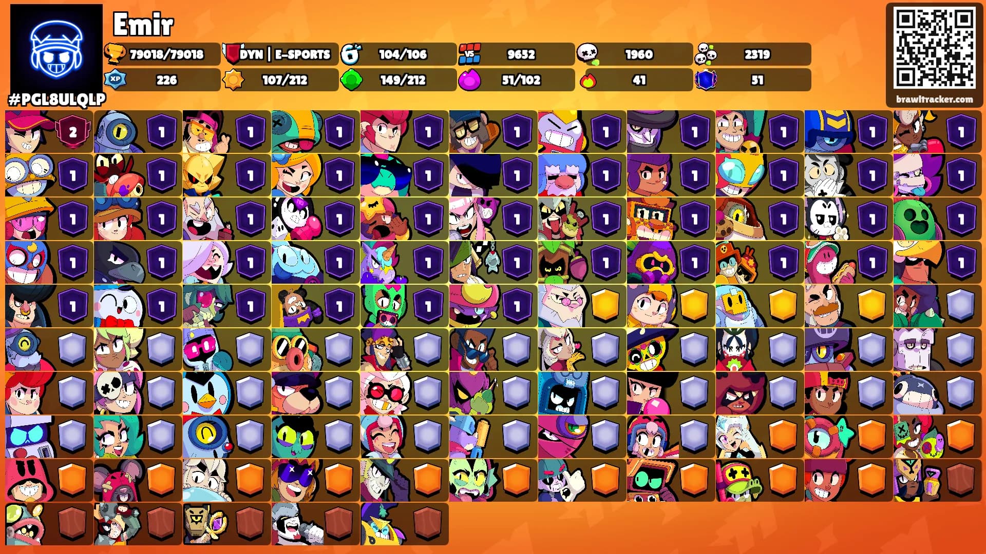 Emir's Ranks
