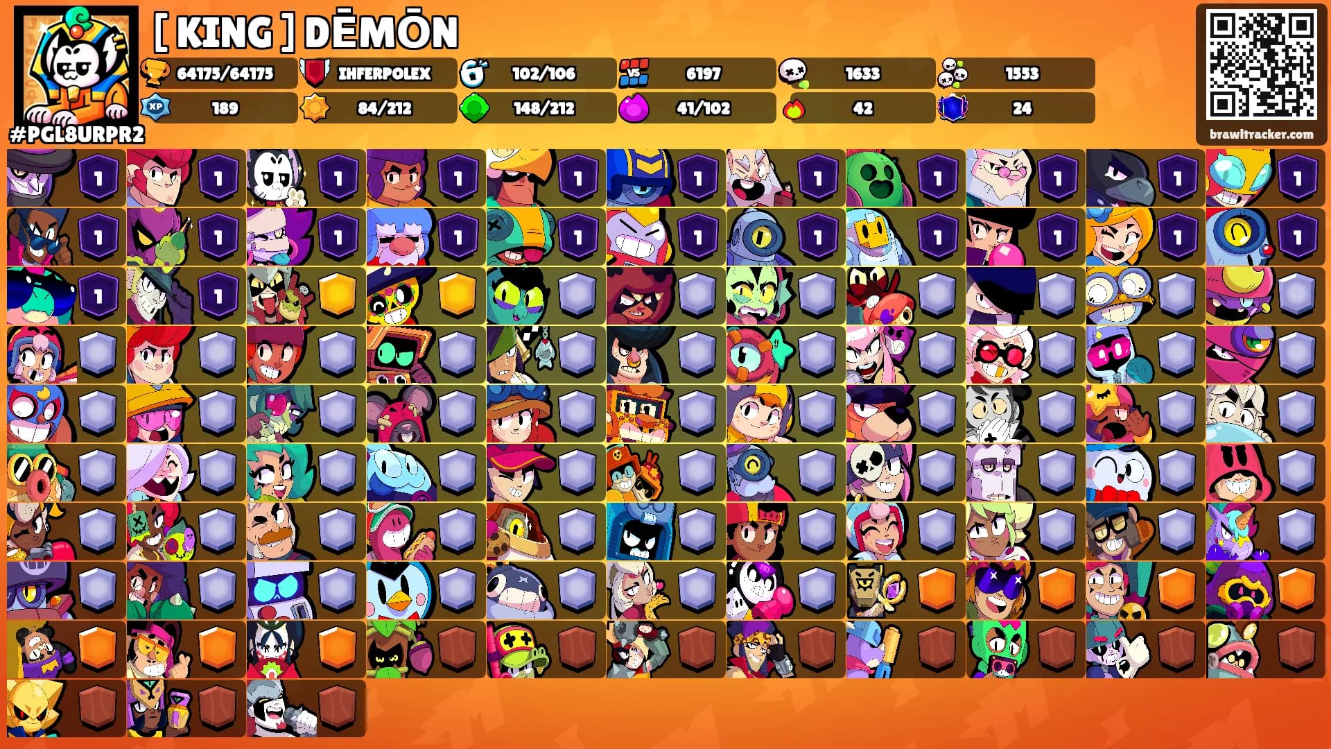 [ KING ] DĒMŌN's Ranks