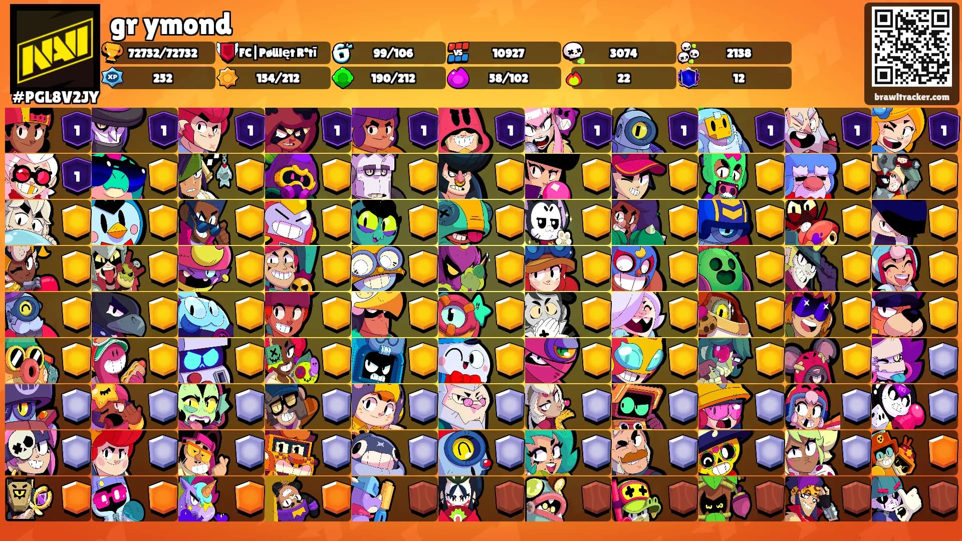 gr ymond's Ranks