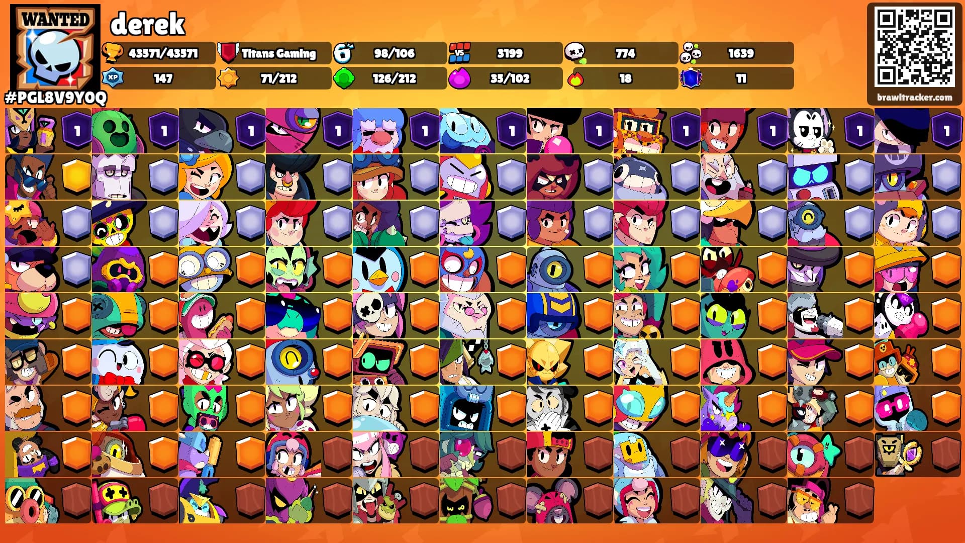 derek's Ranks