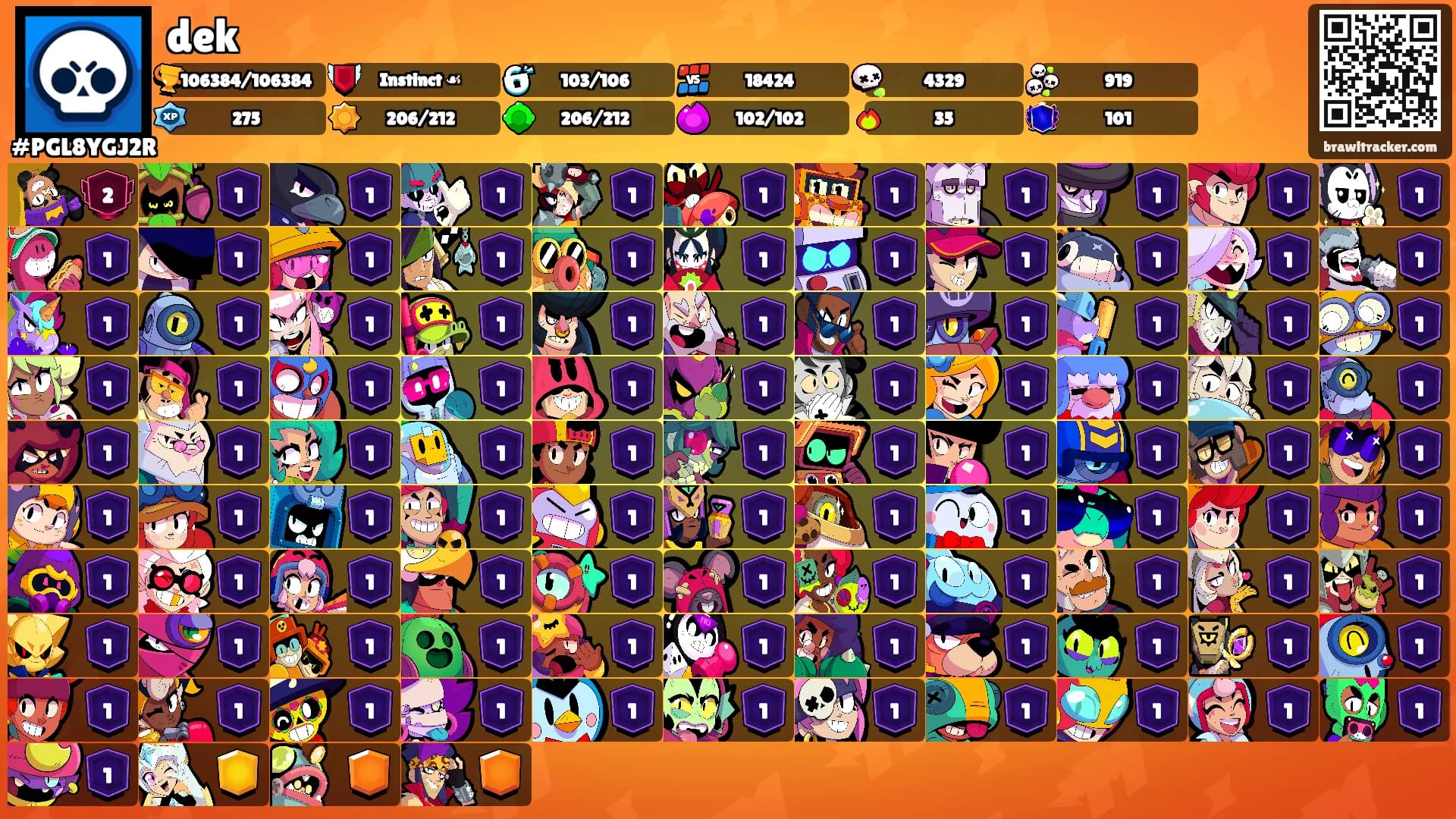 dek's Ranks