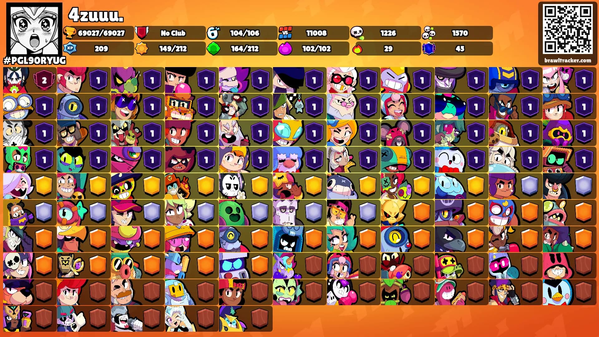 4zuuu.'s Ranks