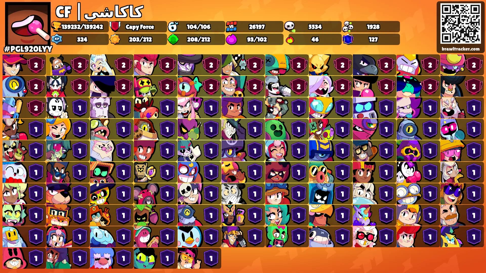 CF |كاكاشي's Ranks