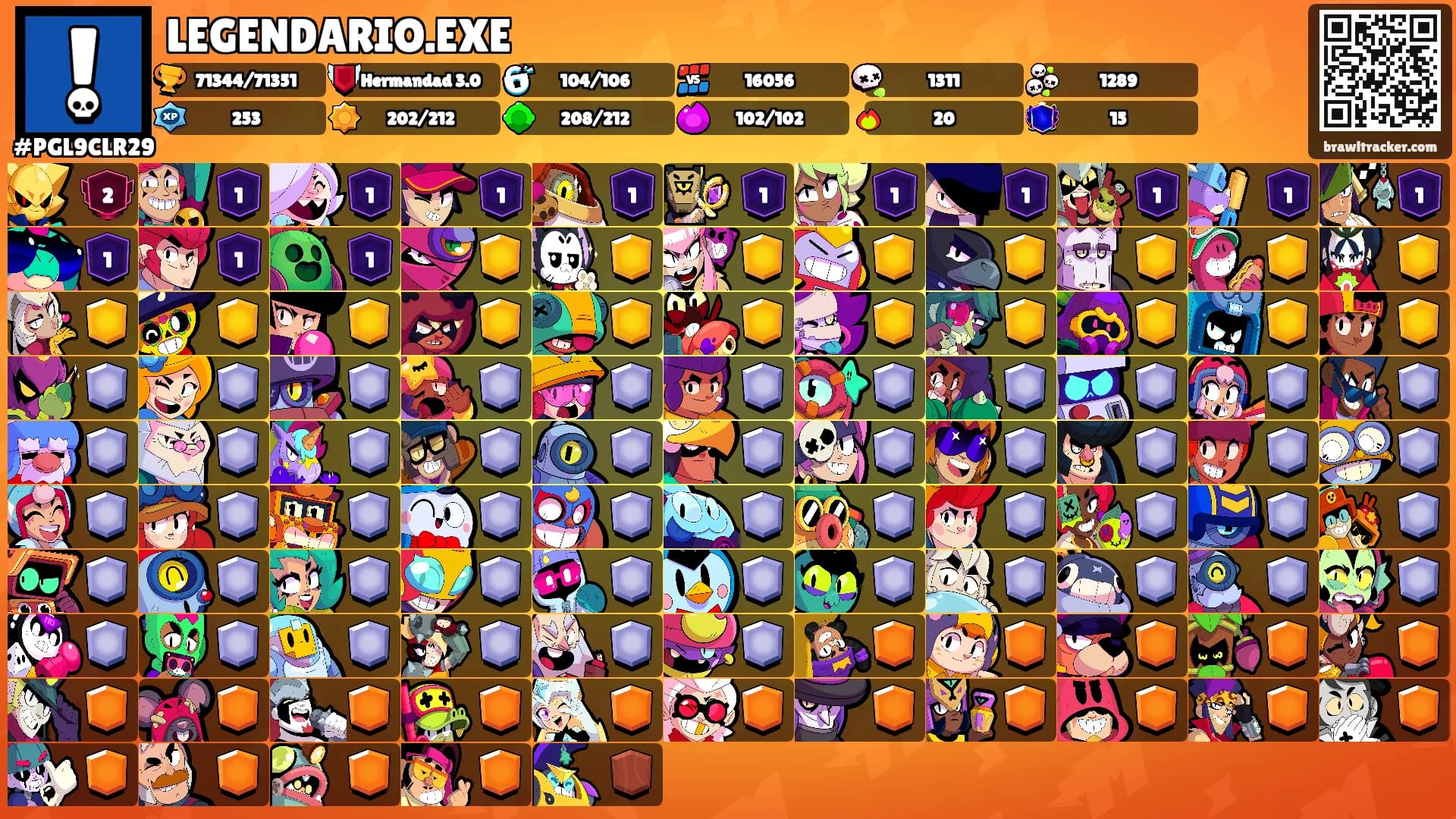 LEGENDARIO.EXE's Ranks