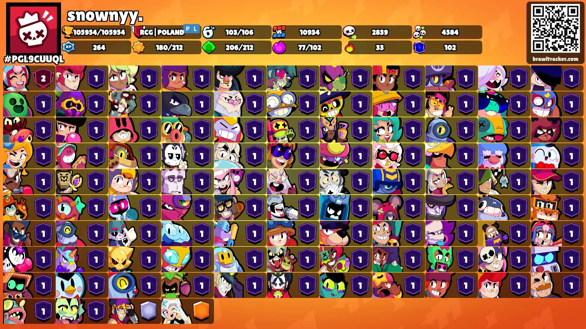 snownyy.'s Ranks