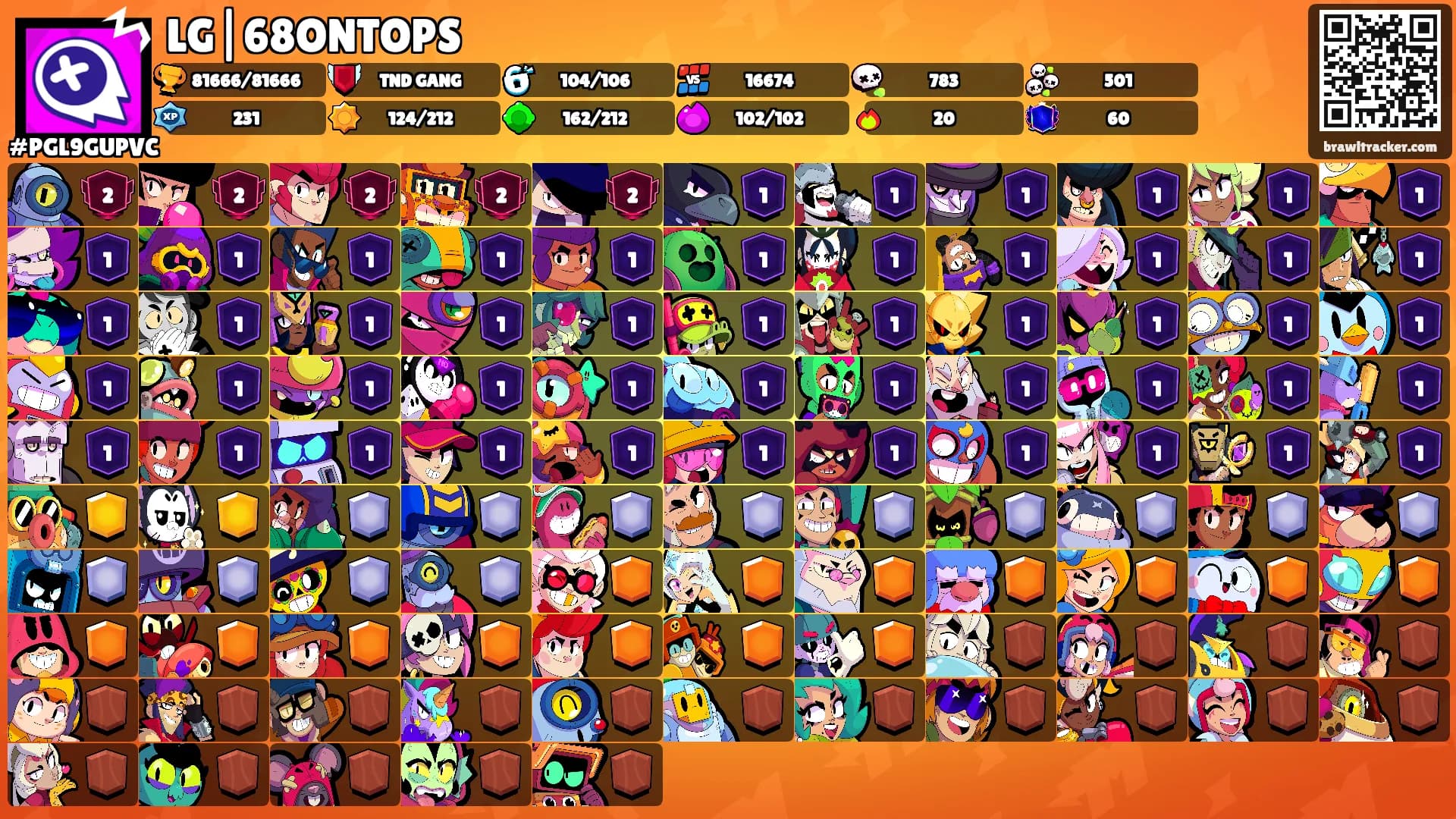 LG|68ONTOPS's Ranks