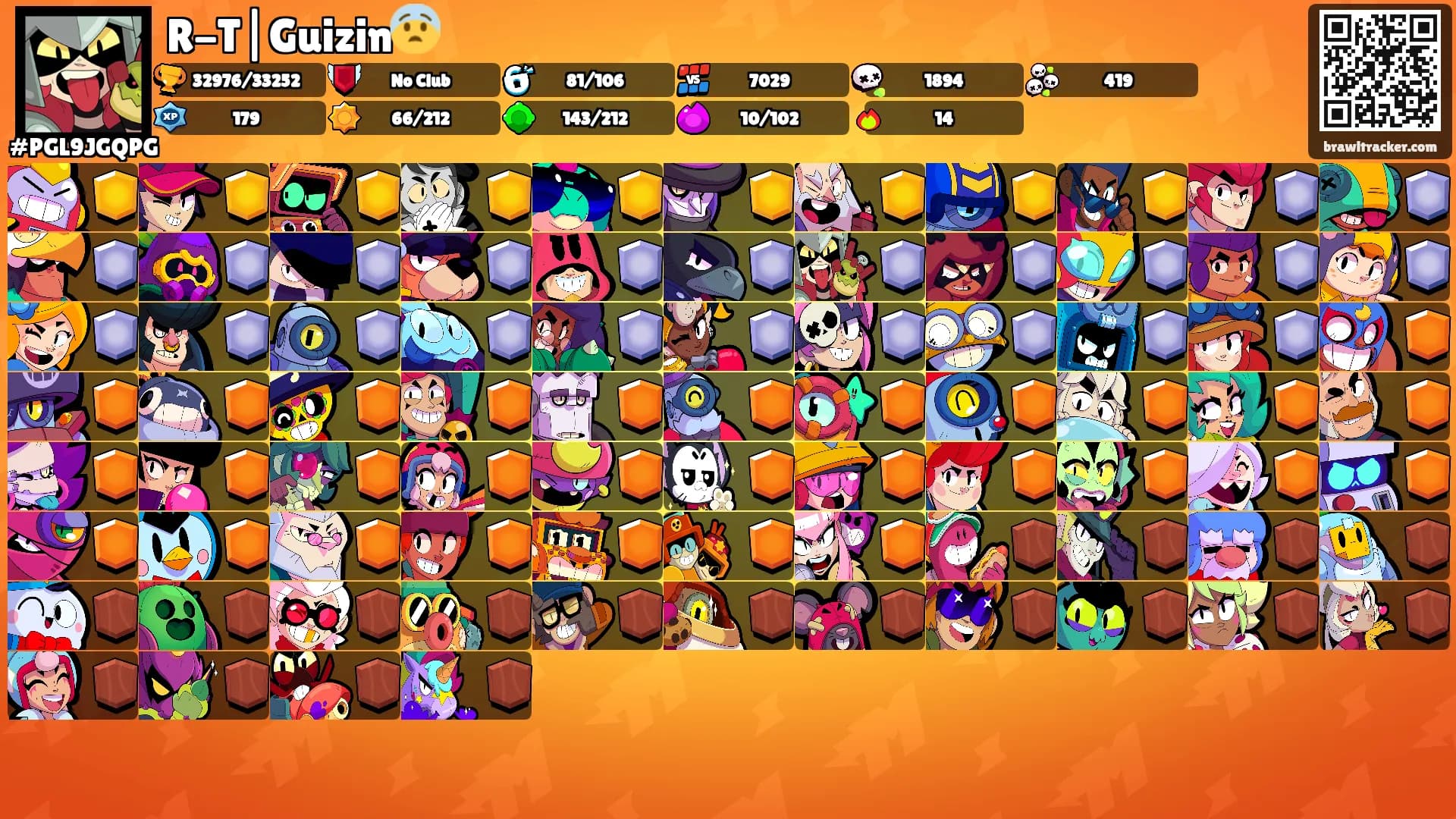 R-T|Guizin😨's Ranks