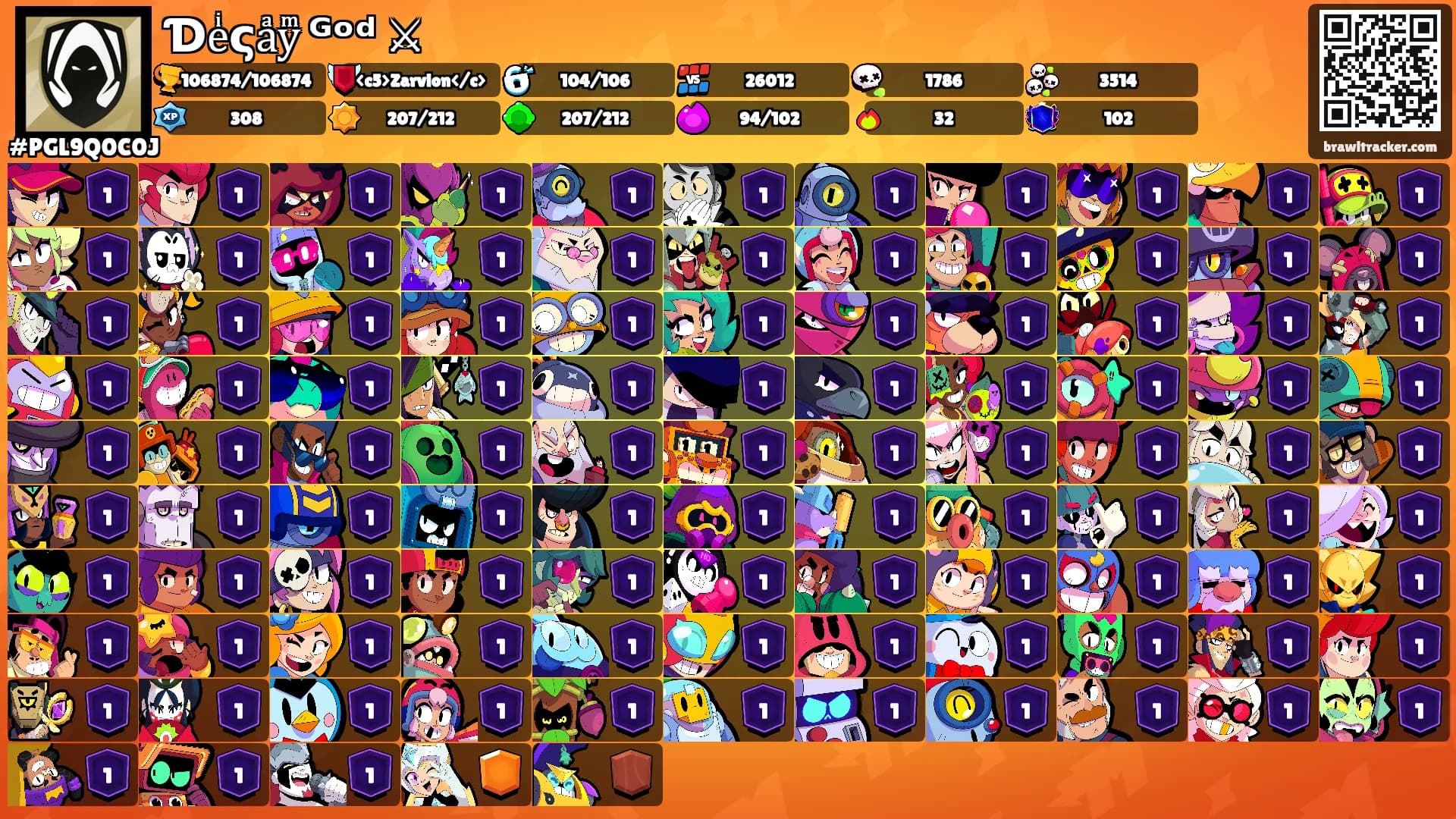Ɗeͥςaͣyͫ ᴳᵒᵈ ⚔'s Ranks