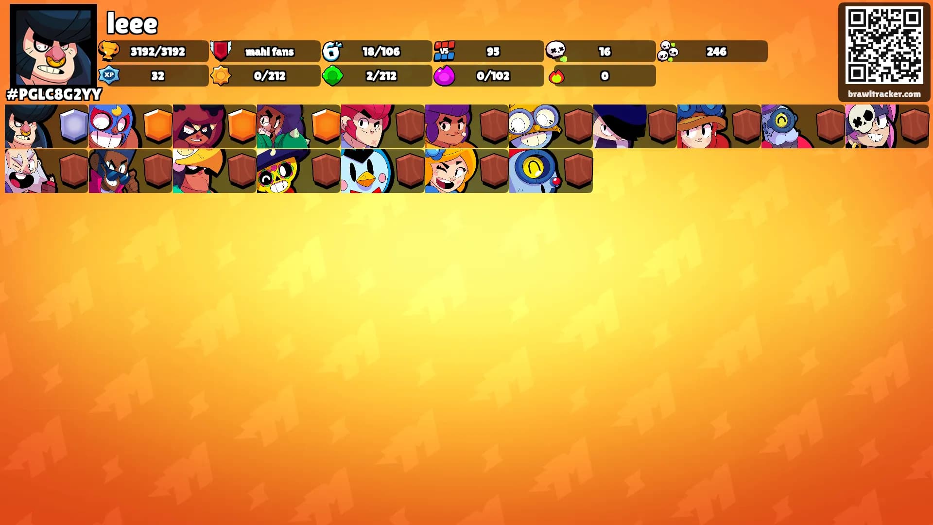 leee's Ranks