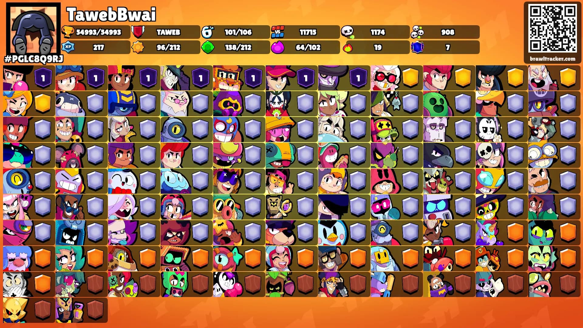 TawebBwai's Ranks