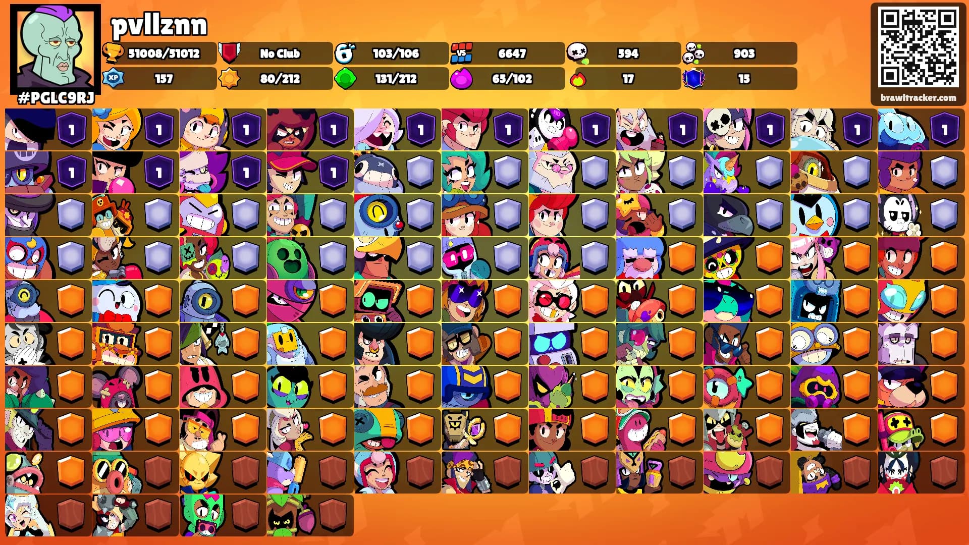 pvllznn's Ranks