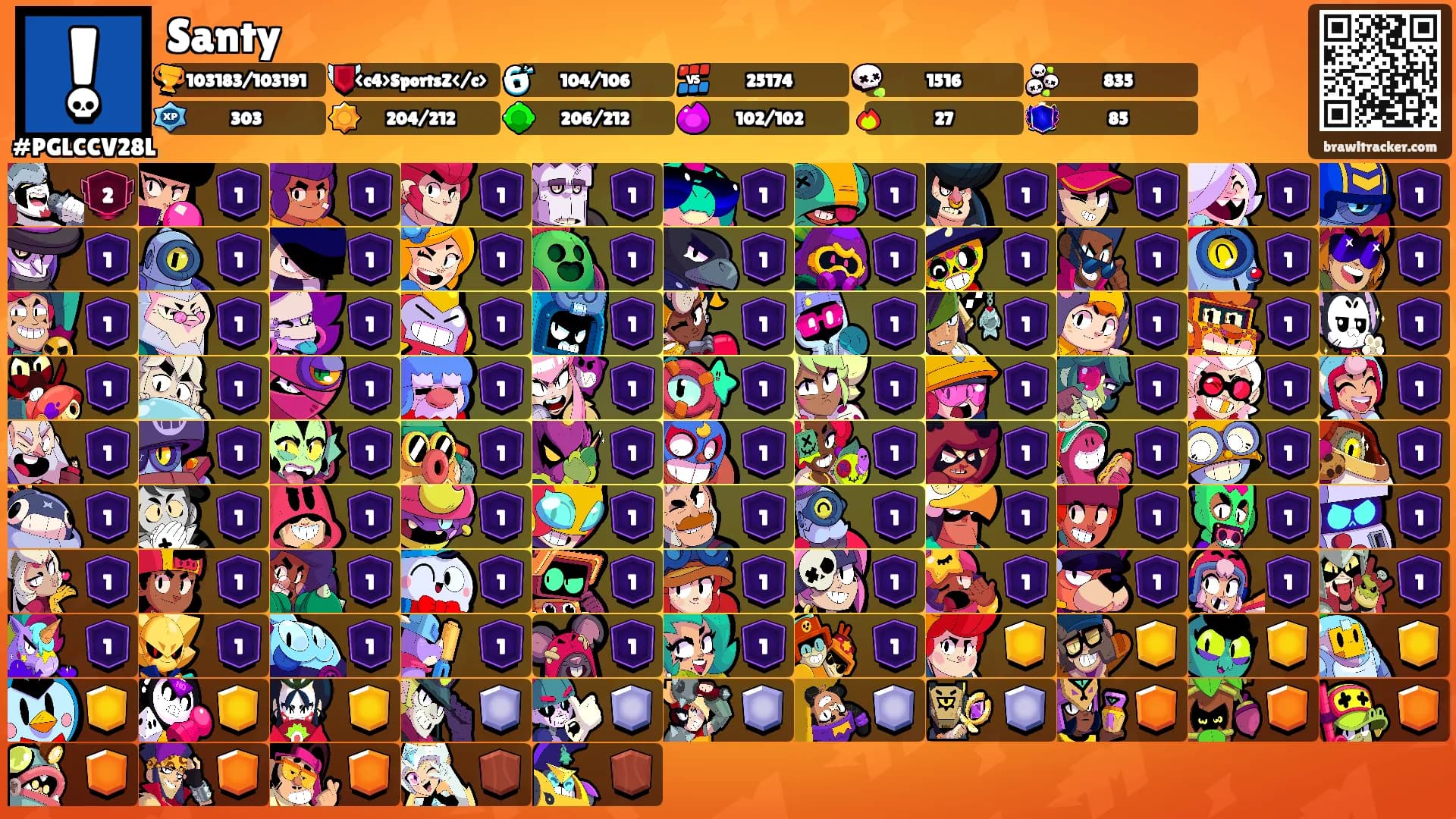 Santy's Ranks