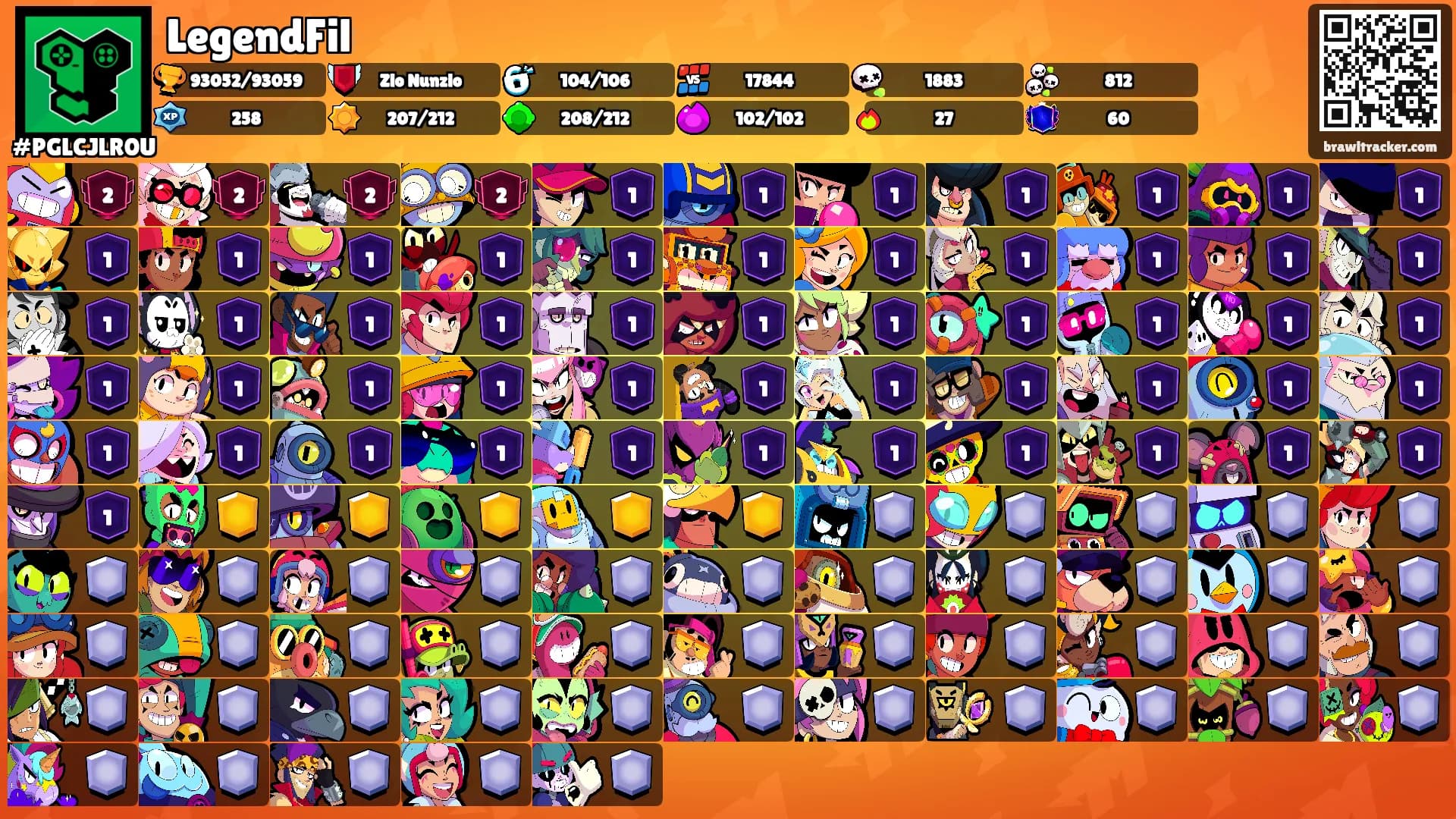 LegendFil's Ranks