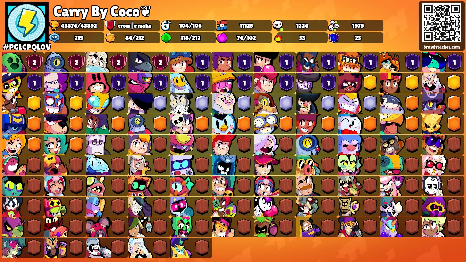 Carry By Coco❦'s Ranks